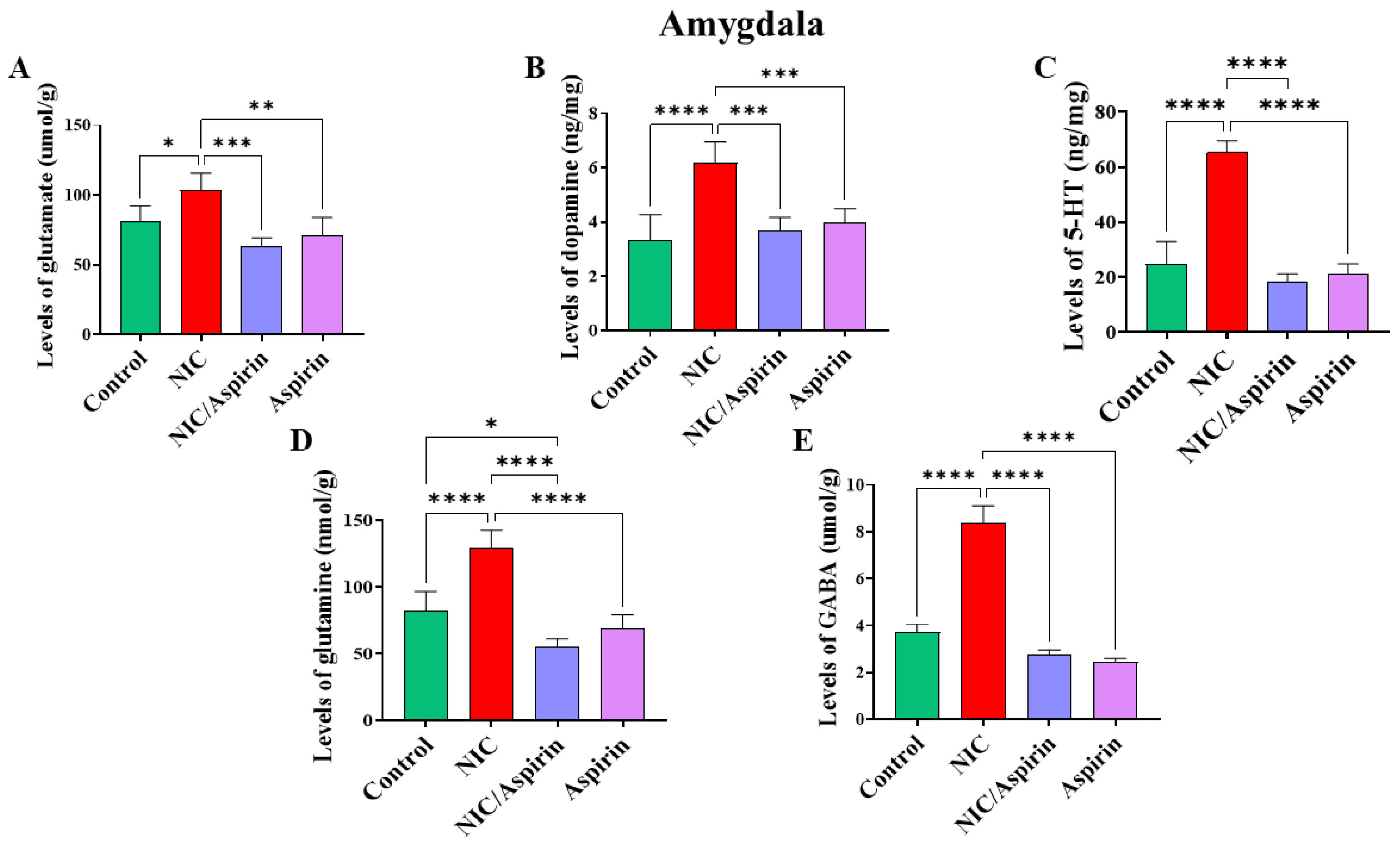 Metabolites 13 00515 g006 Metabolites 13 00515 g006
