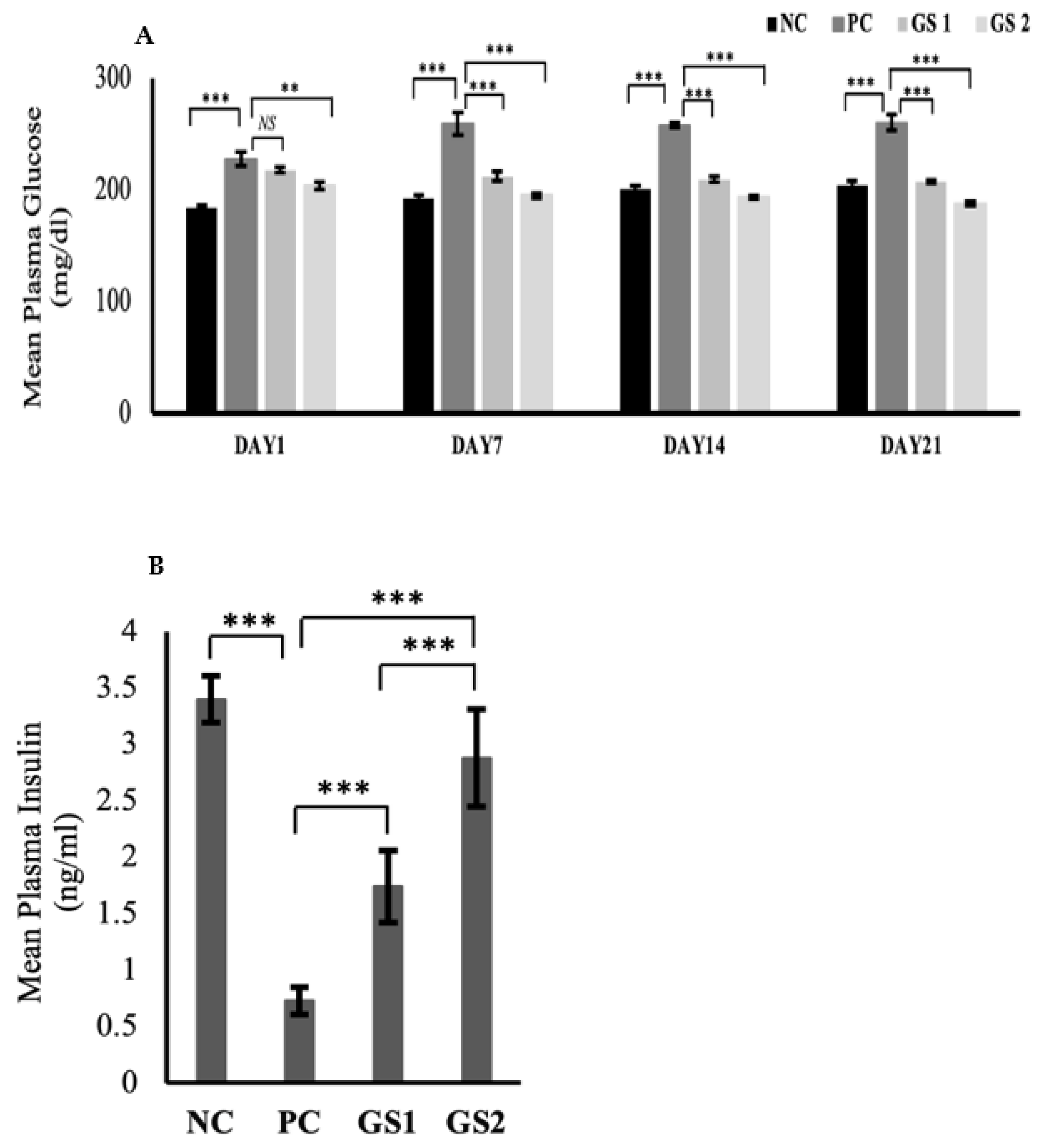 Metabolites 13 00516 g001 Metabolites 13 00516 g001