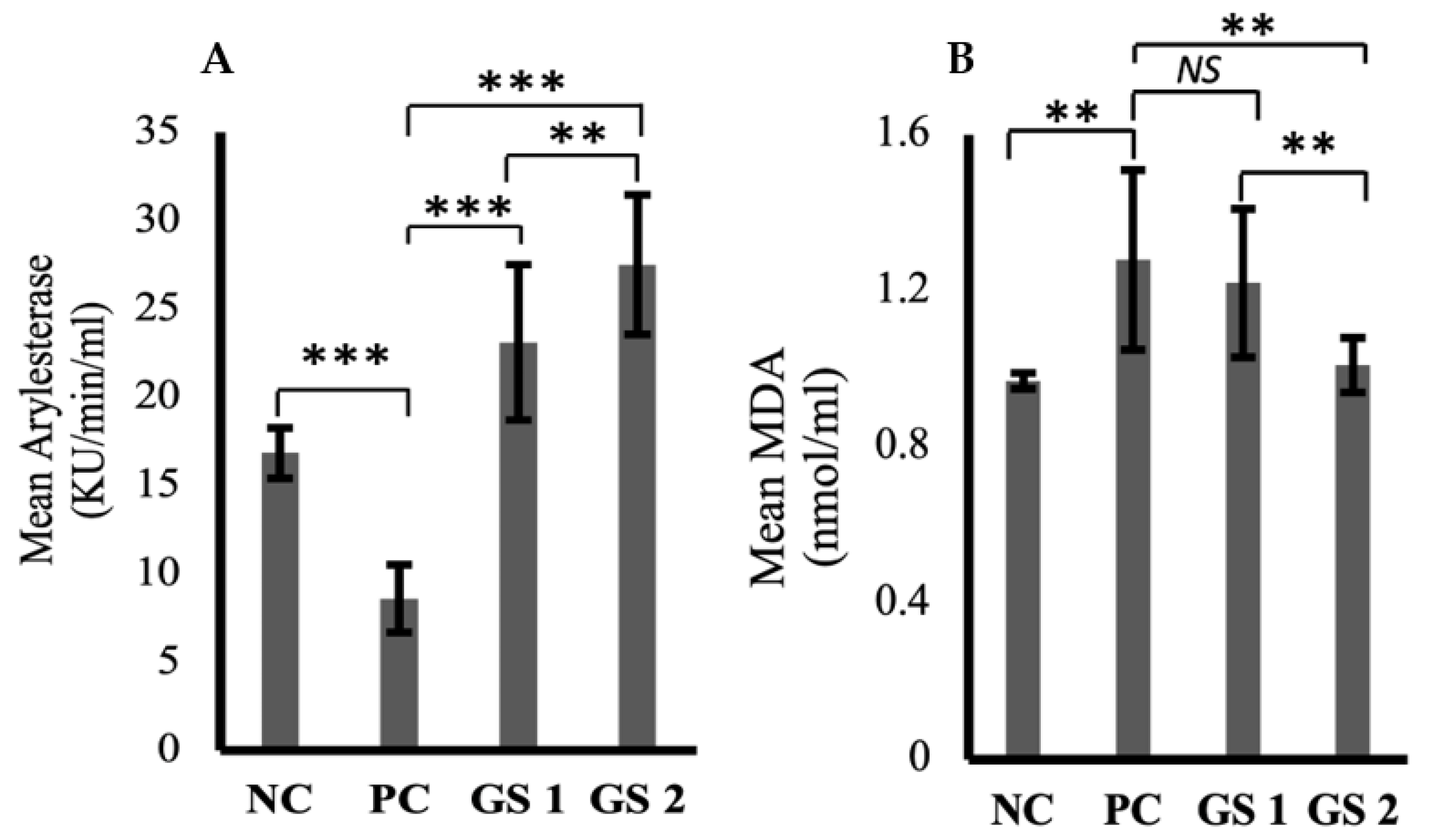 Metabolites 13 00516 g003 Metabolites 13 00516 g003