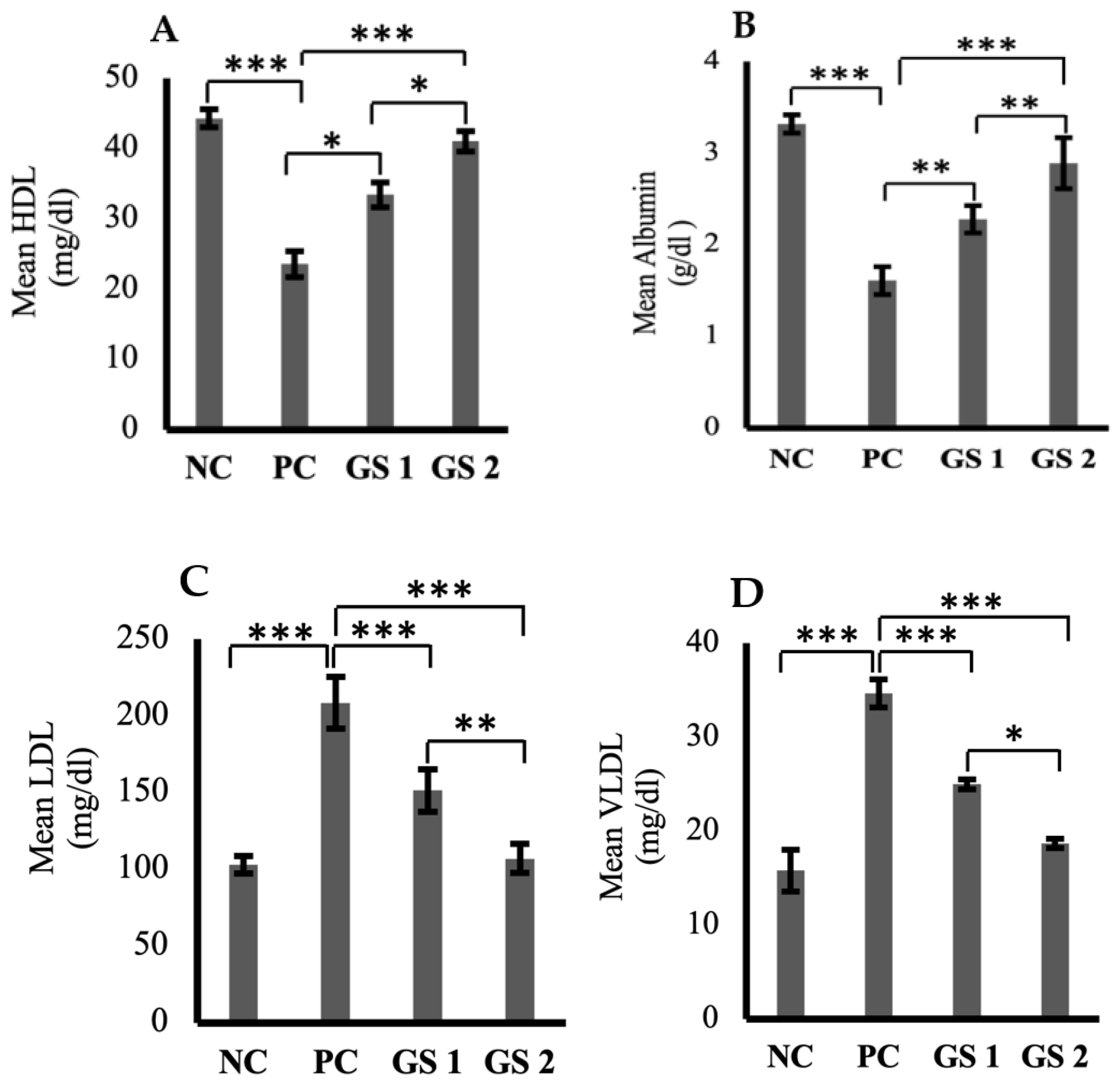 Metabolites 13 00516 g005a Metabolites 13 00516 g005a