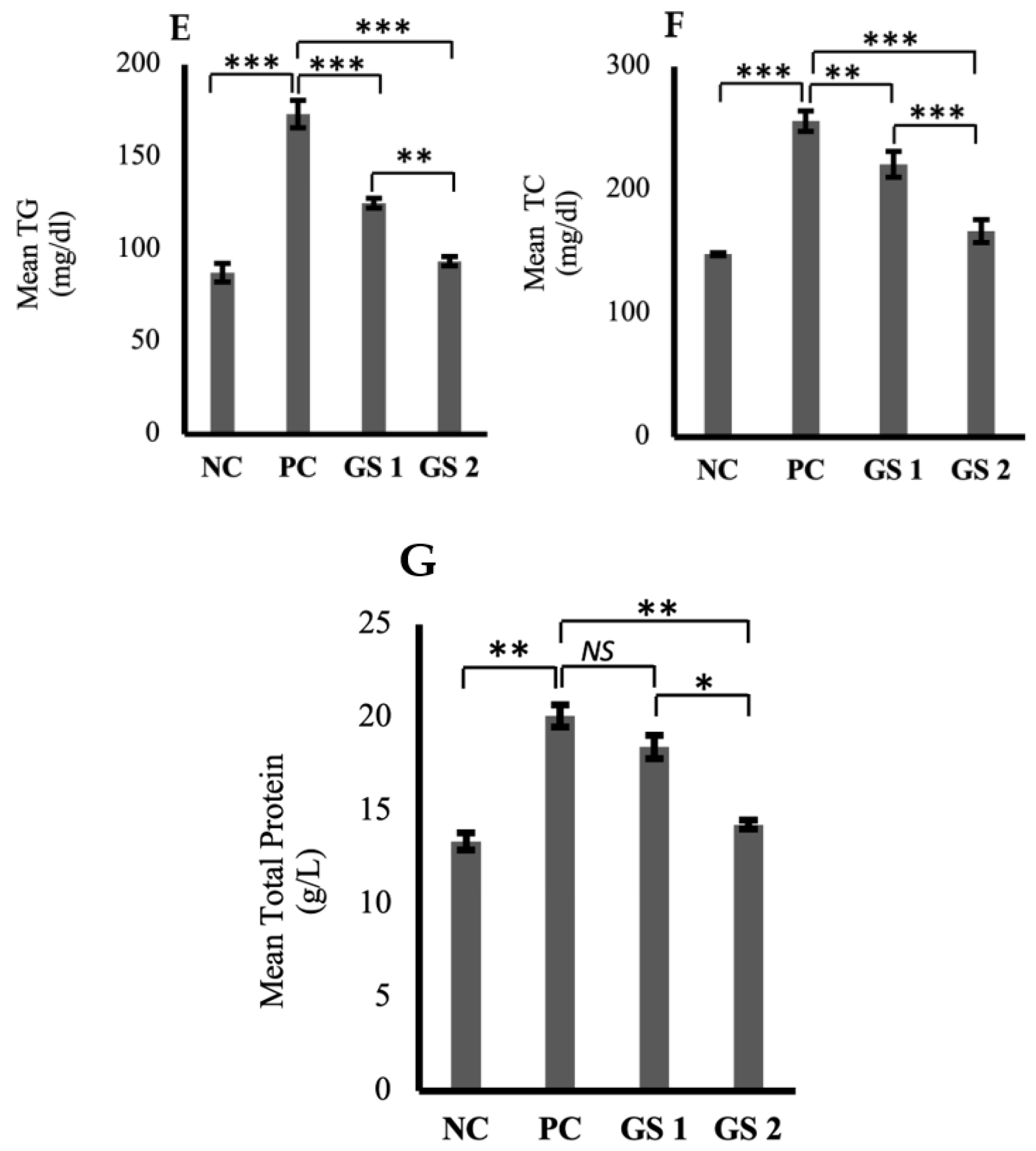 Metabolites 13 00516 g005b Metabolites 13 00516 g005b