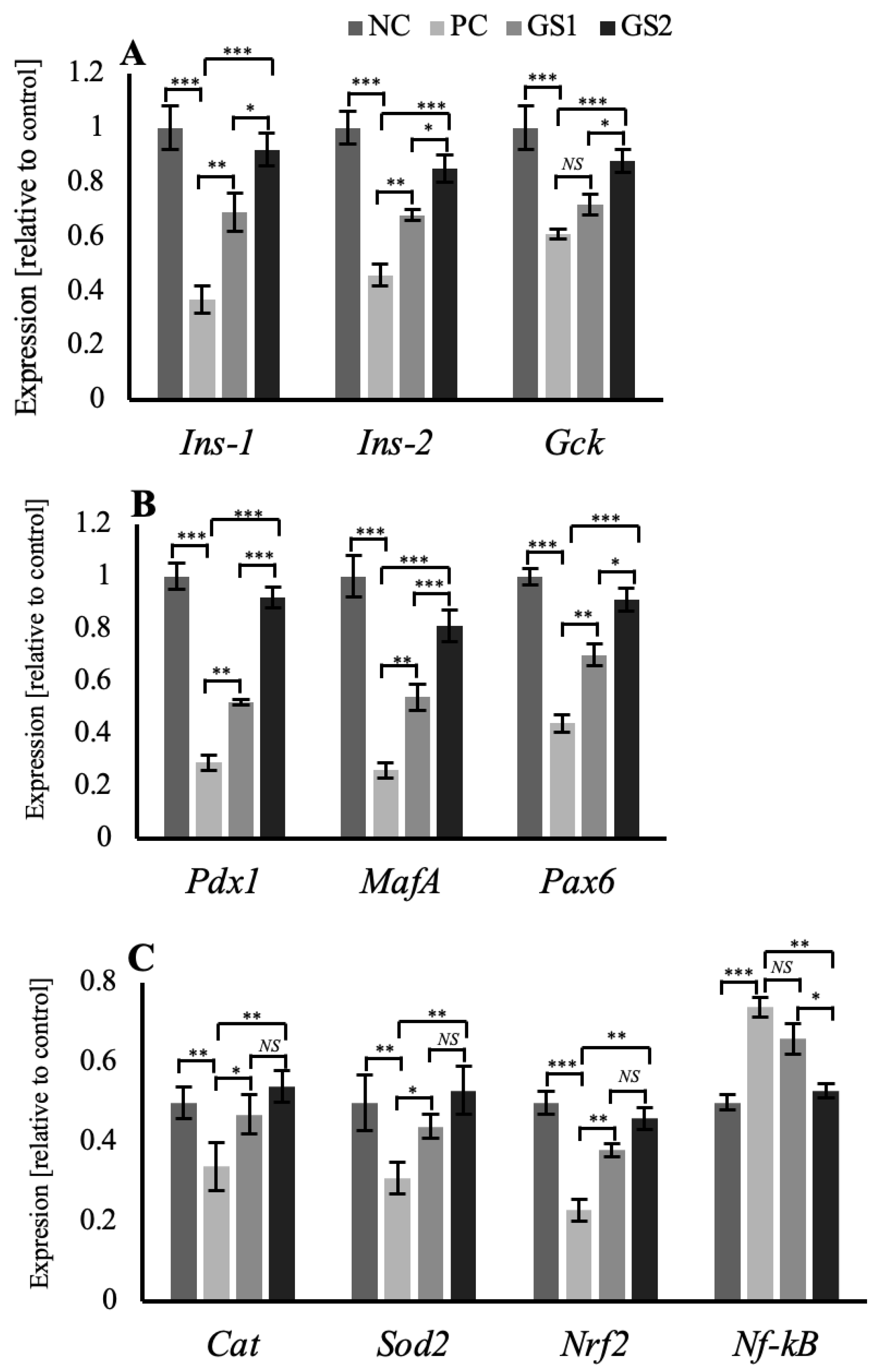 Metabolites 13 00516 g006 Metabolites 13 00516 g006