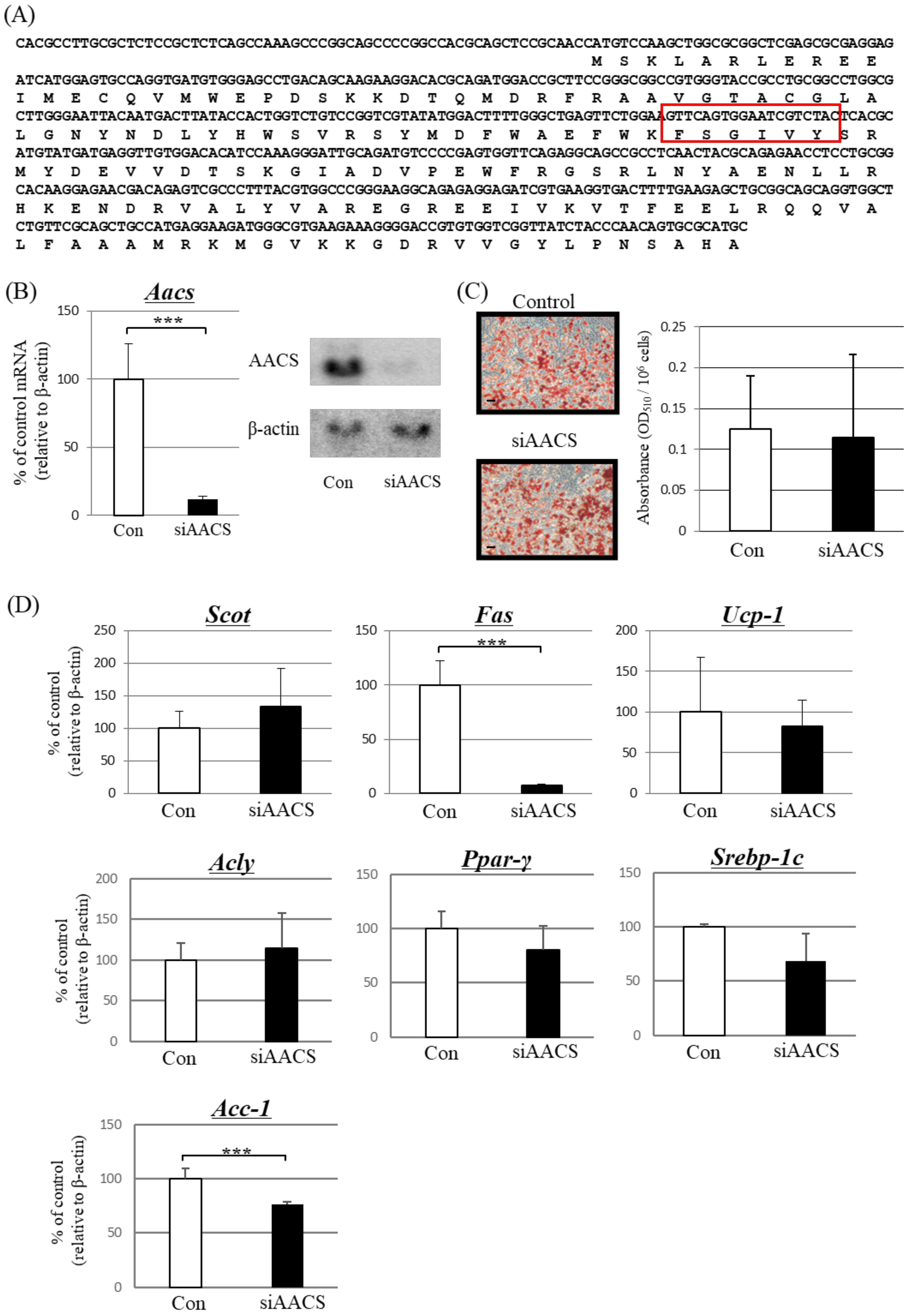 Metabolites 13 00519 g003 Metabolites 13 00519 g003
