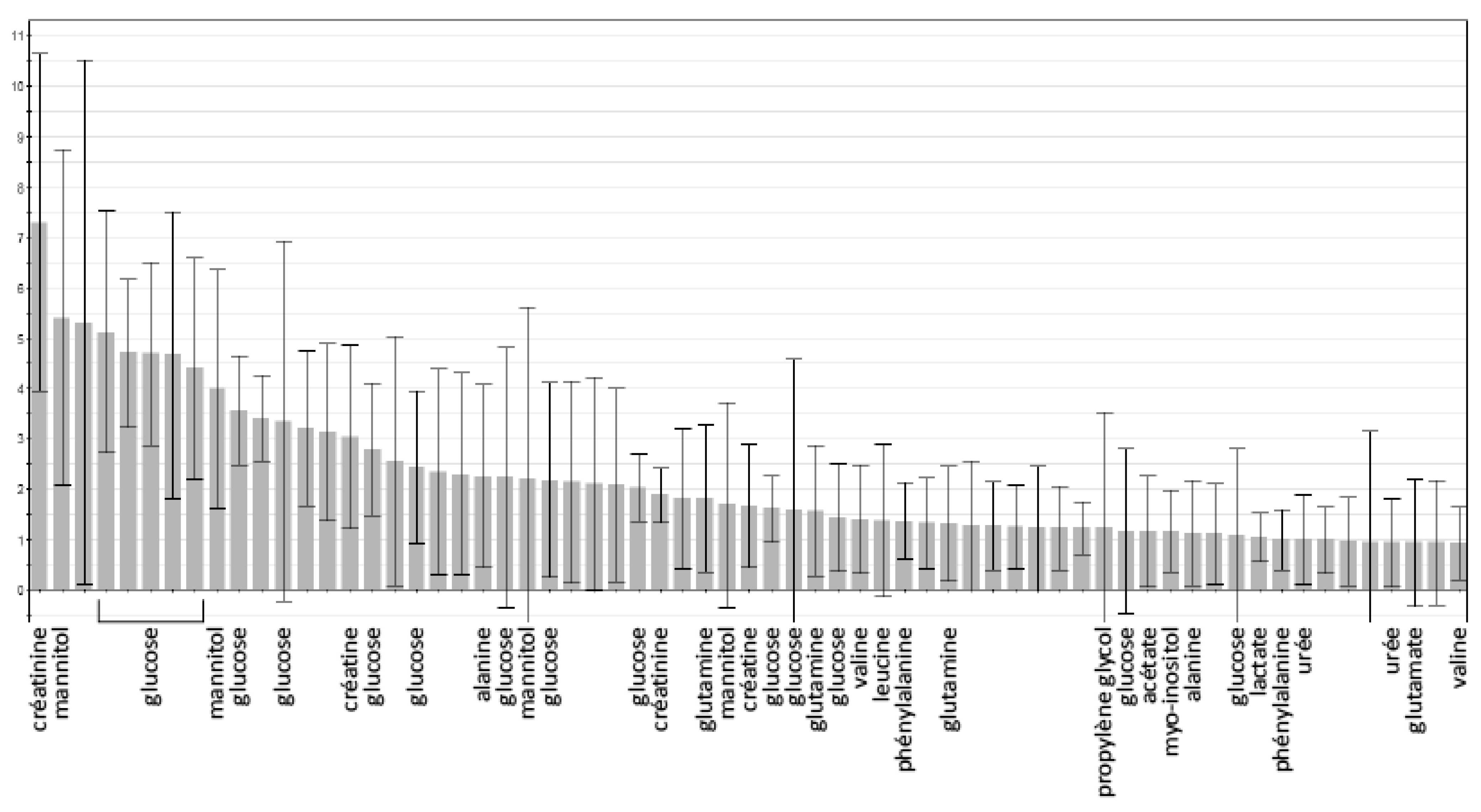 Metabolites 13 00523 g004