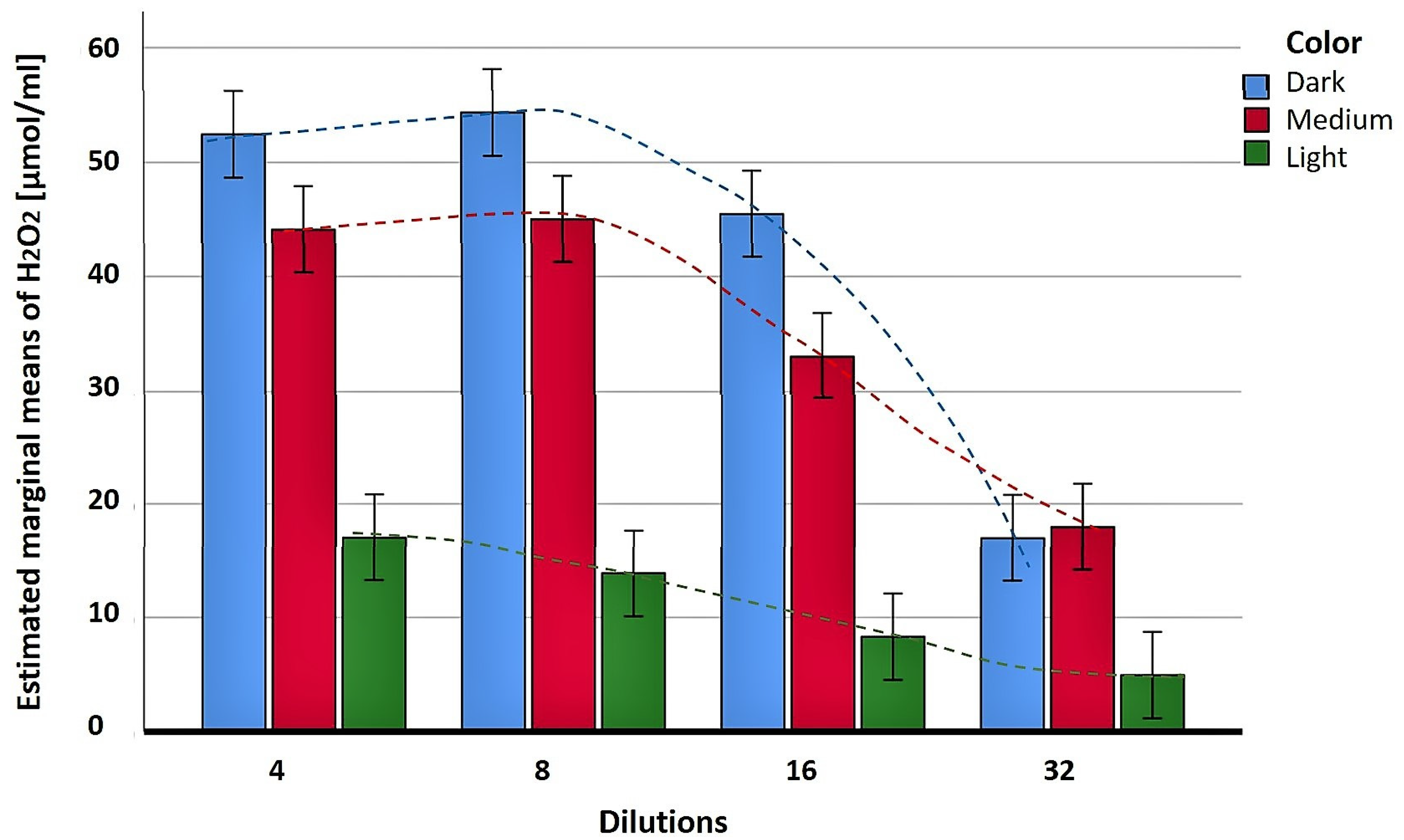 Metabolites 13 00526 g001