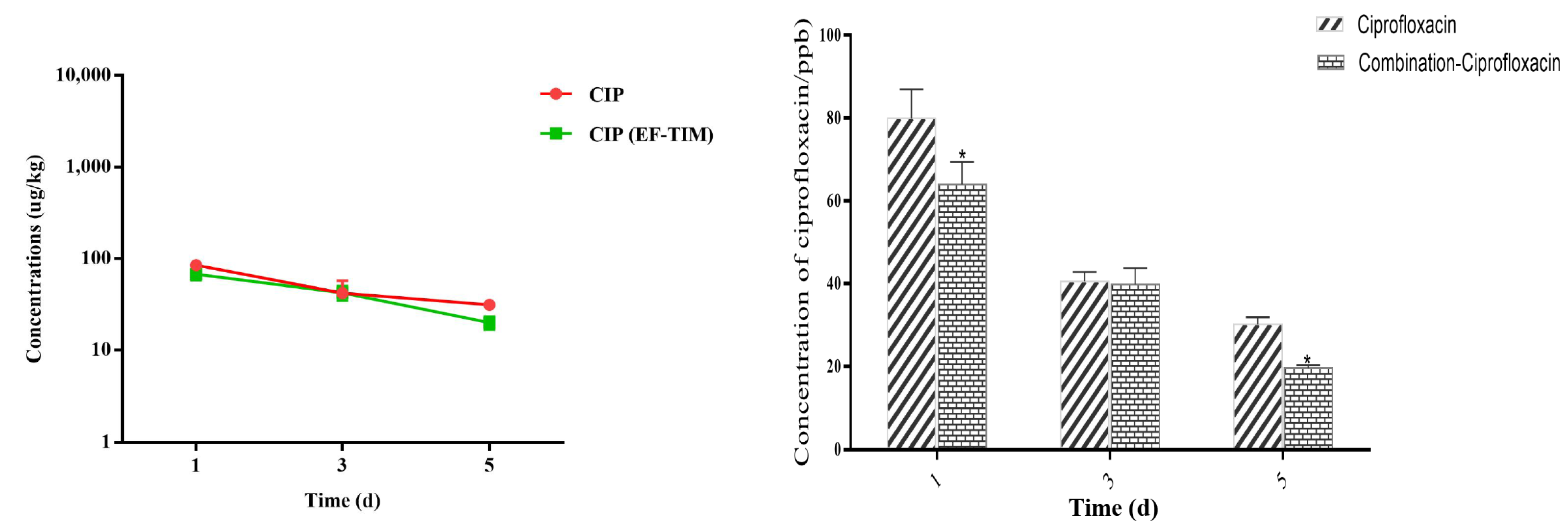 Metabolites 13 00528 g003 Metabolites 13 00528 g003