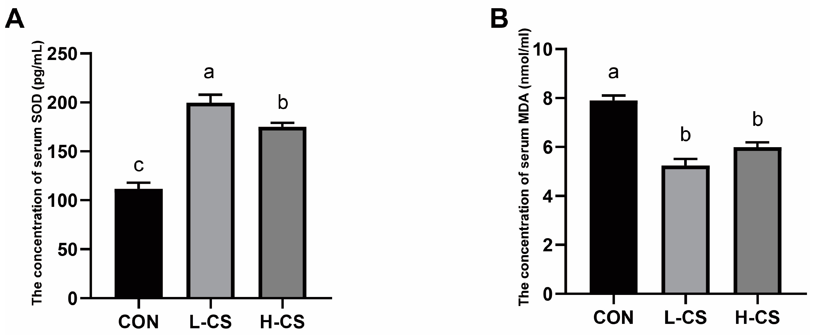 Metabolites 13 00529 g001