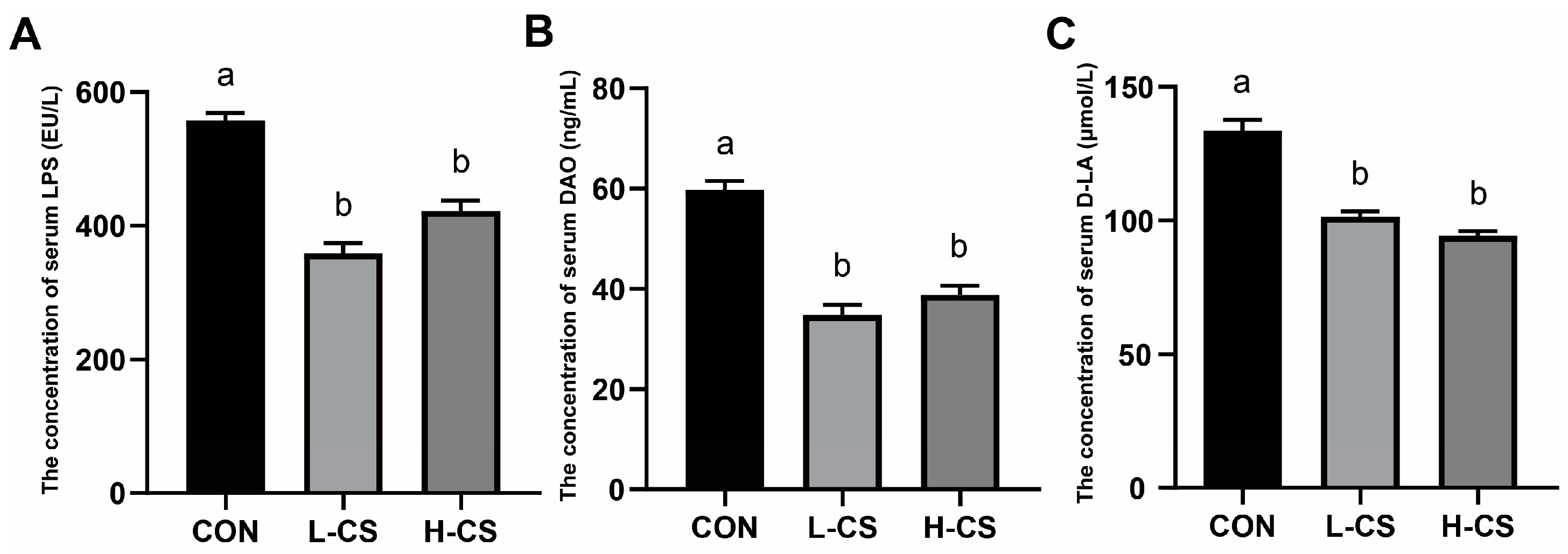 Metabolites 13 00529 g002