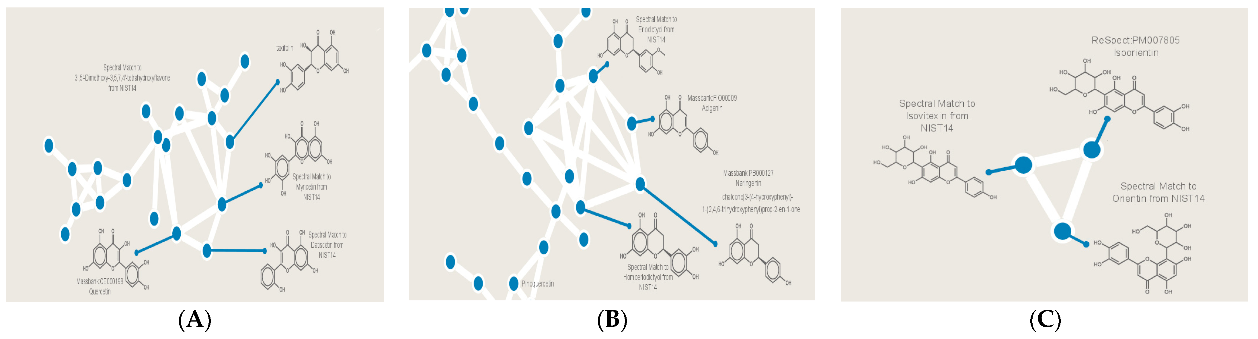 Metabolites 13 00537 g004 Metabolites 13 00537 g004