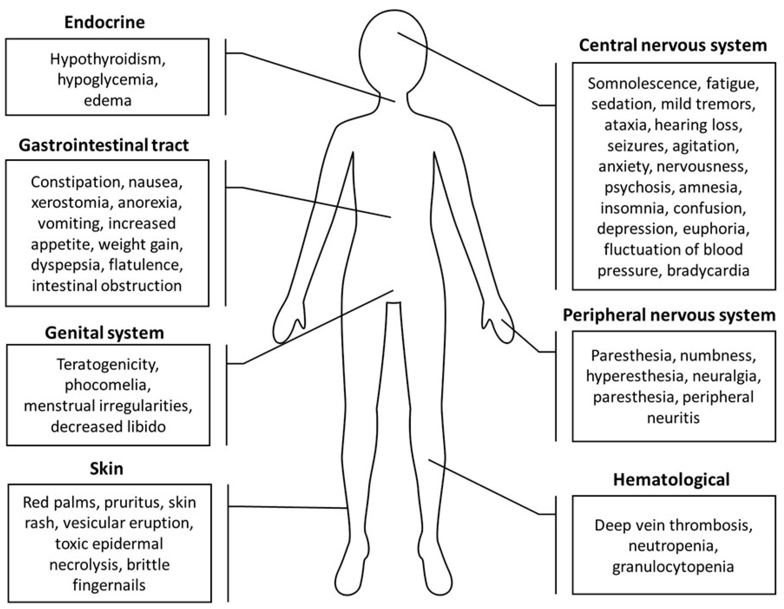 Metabolites 13 00543 g003