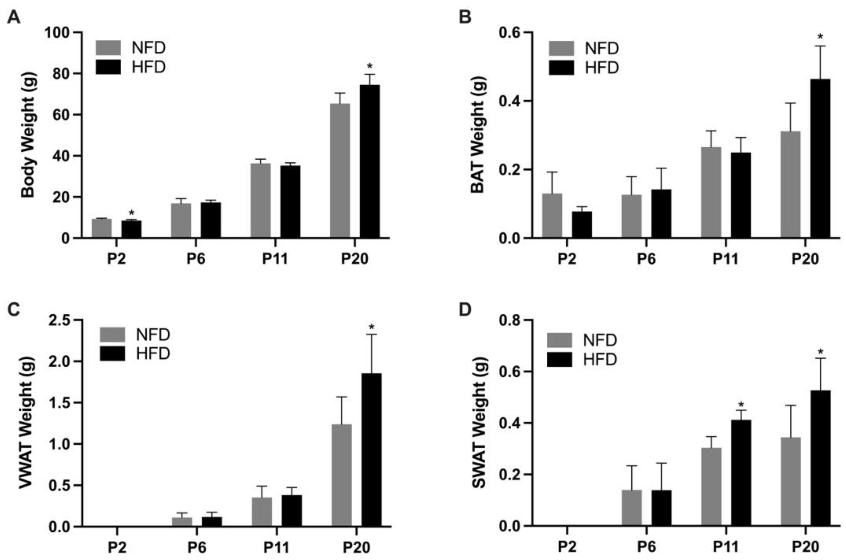 Metabolites 13 00544 g003