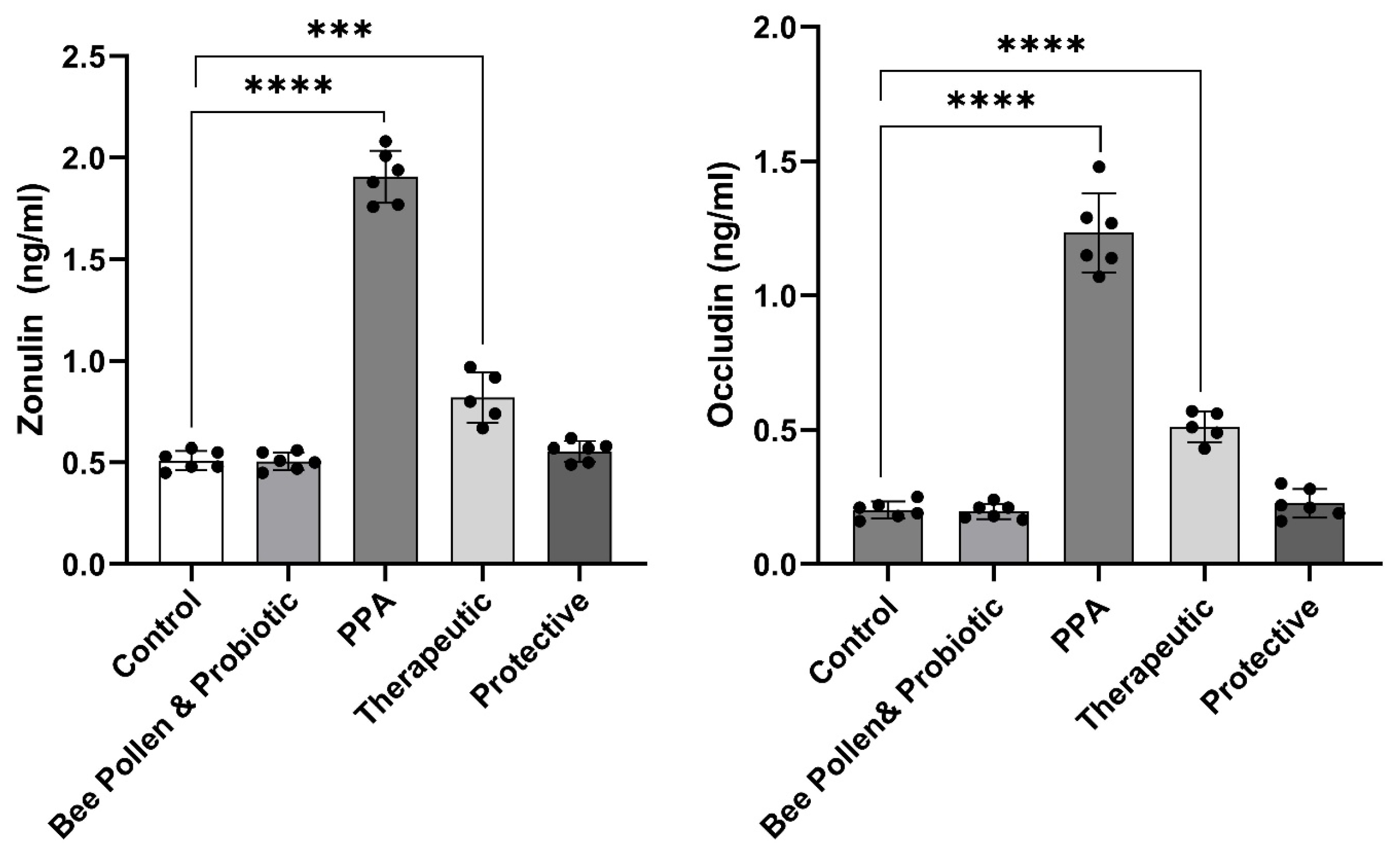 Metabolites 13 00548 g002