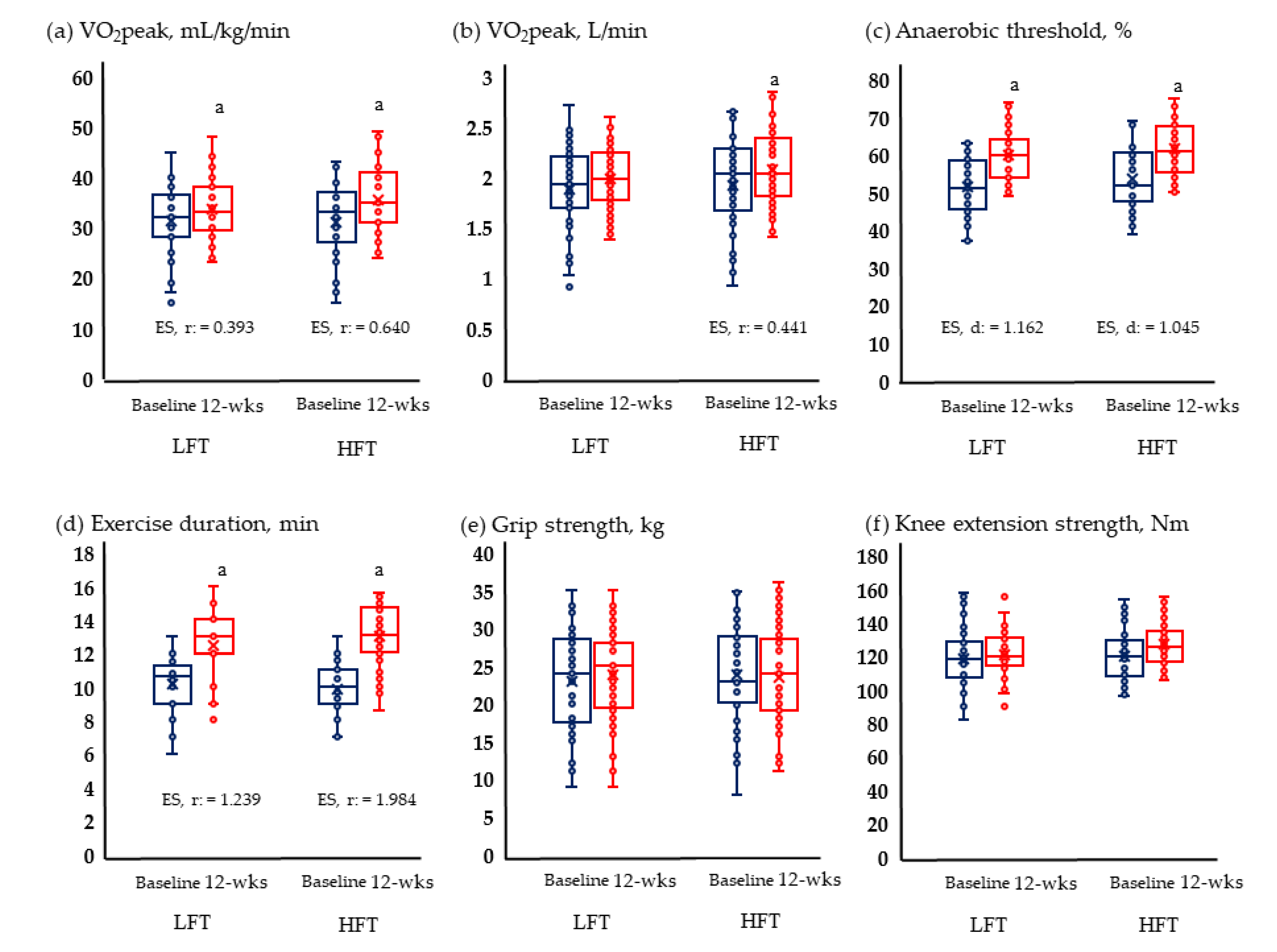 Metabolites 13 00550 g002 Metabolites 13 00550 g002