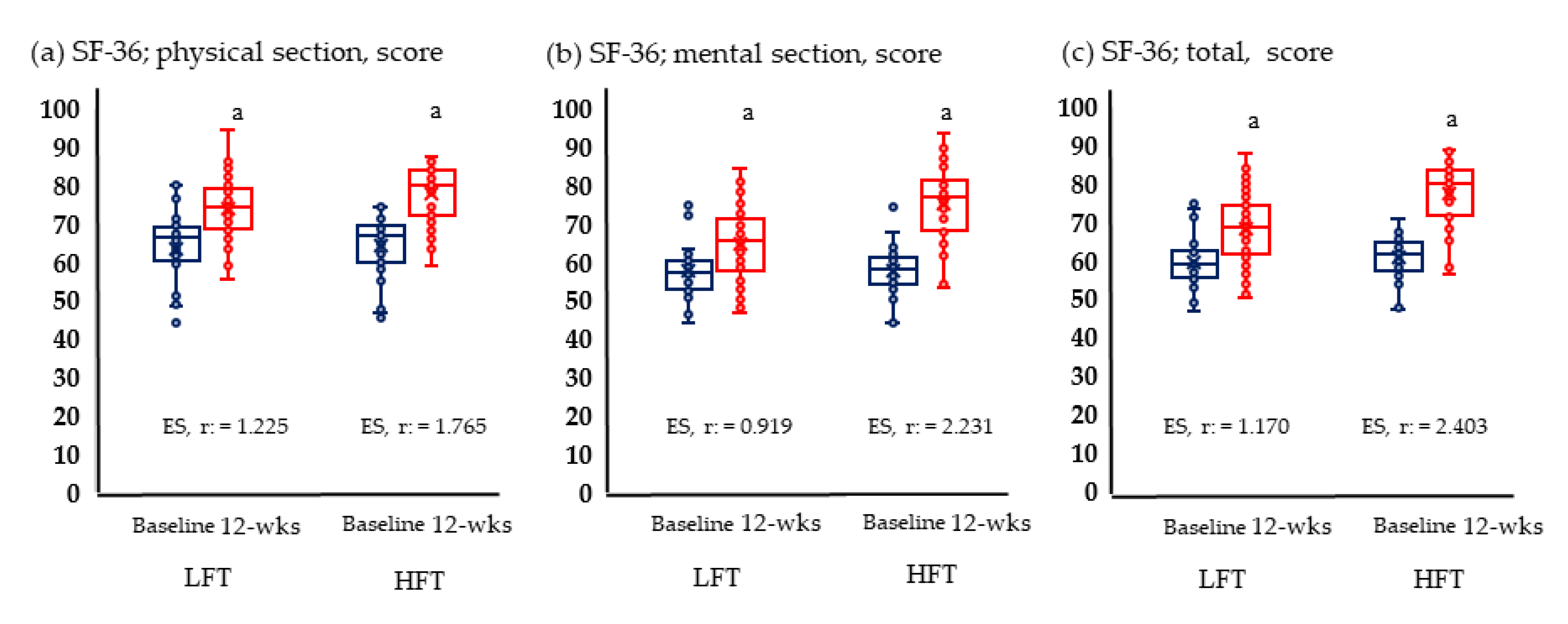 Metabolites 13 00550 g003 Metabolites 13 00550 g003