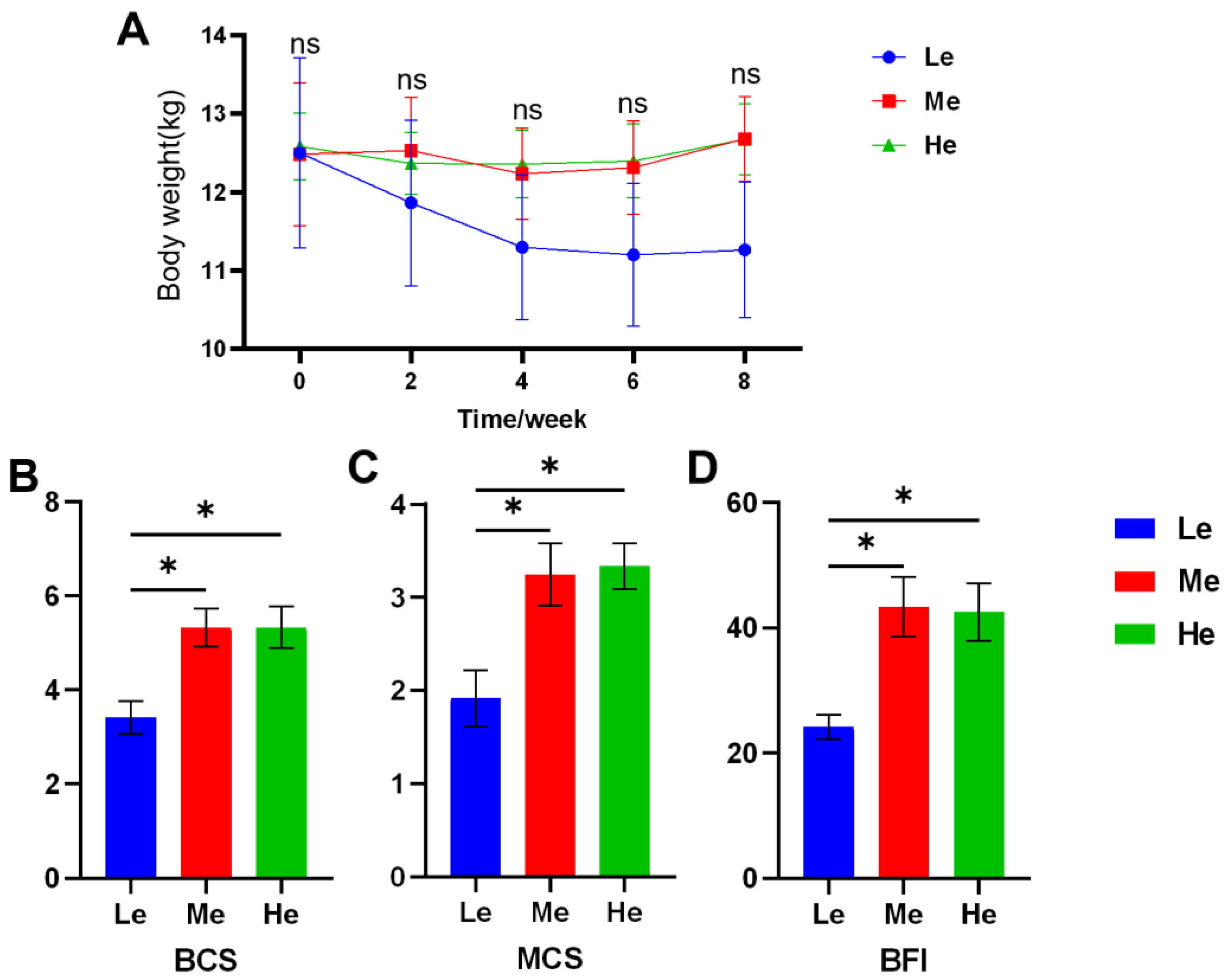 Metabolites 13 00554 g001