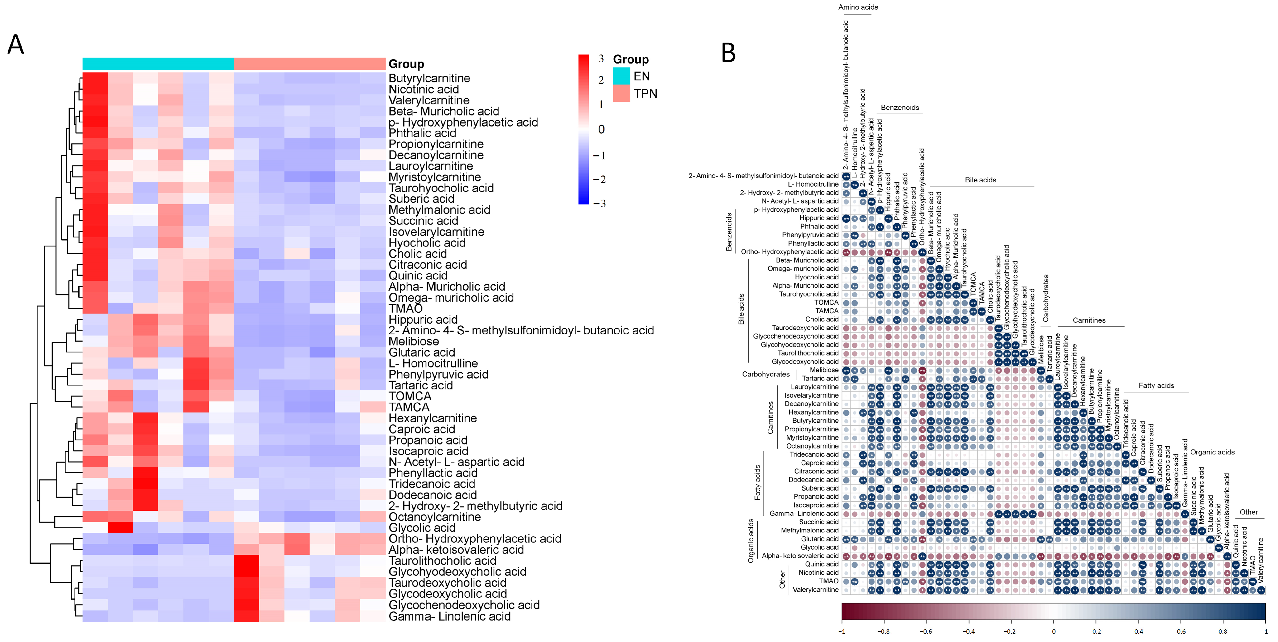 Metabolites 13 00555 g002