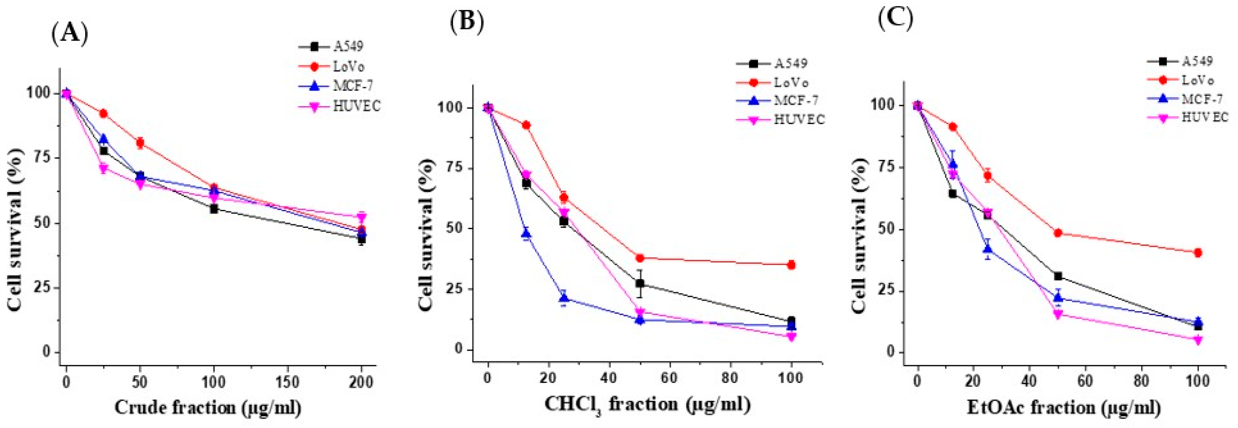 Metabolites 13 00556 g003