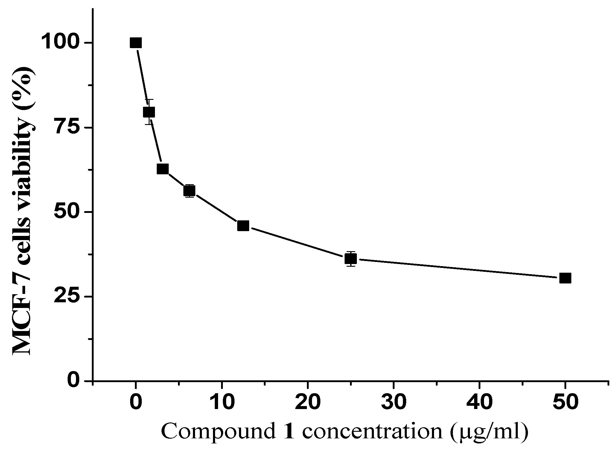 Metabolites 13 00556 g004