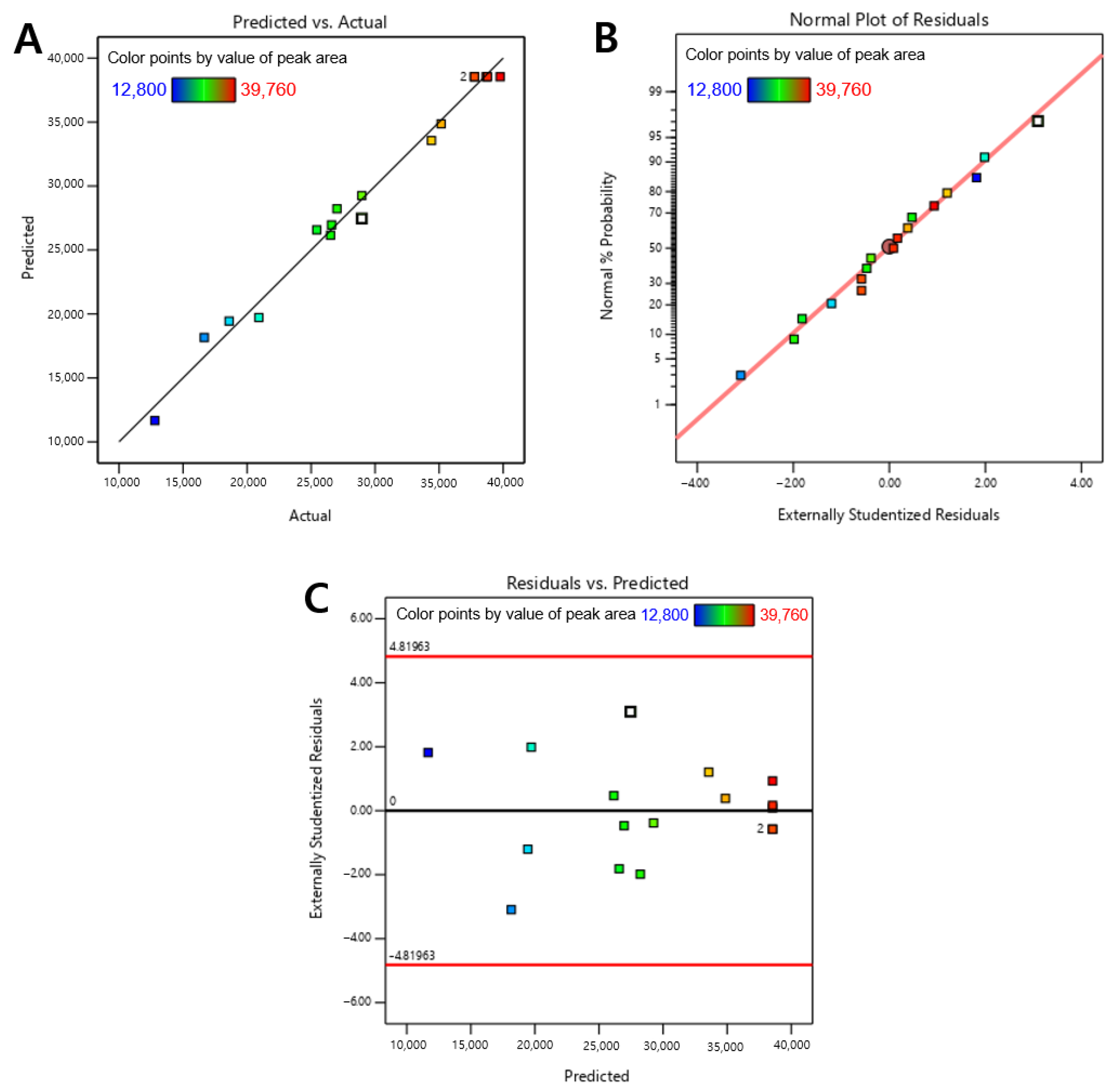 Metabolites 13 00557 g003 Metabolites 13 00557 g003