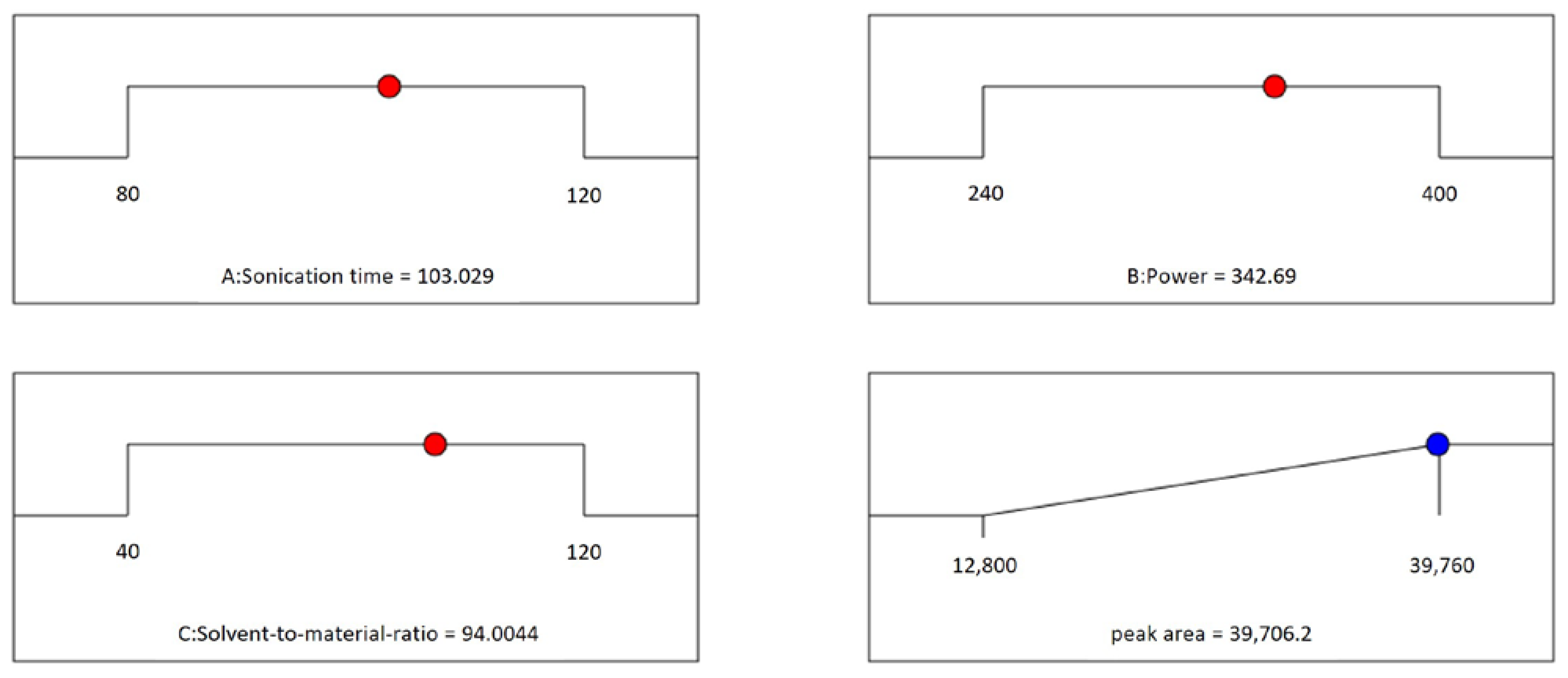 Metabolites 13 00557 g004 Metabolites 13 00557 g004