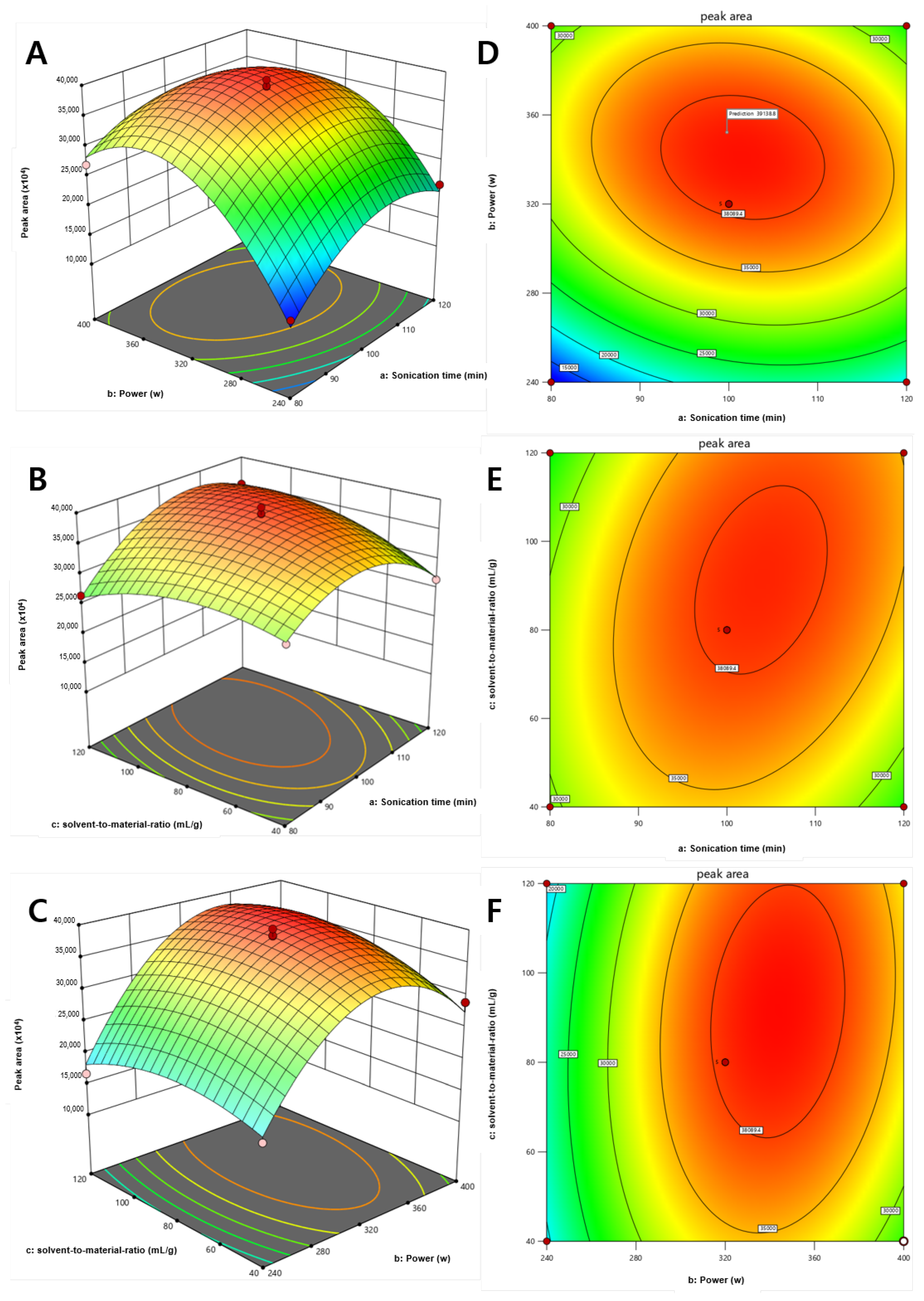 Metabolites 13 00557 g005 Metabolites 13 00557 g005