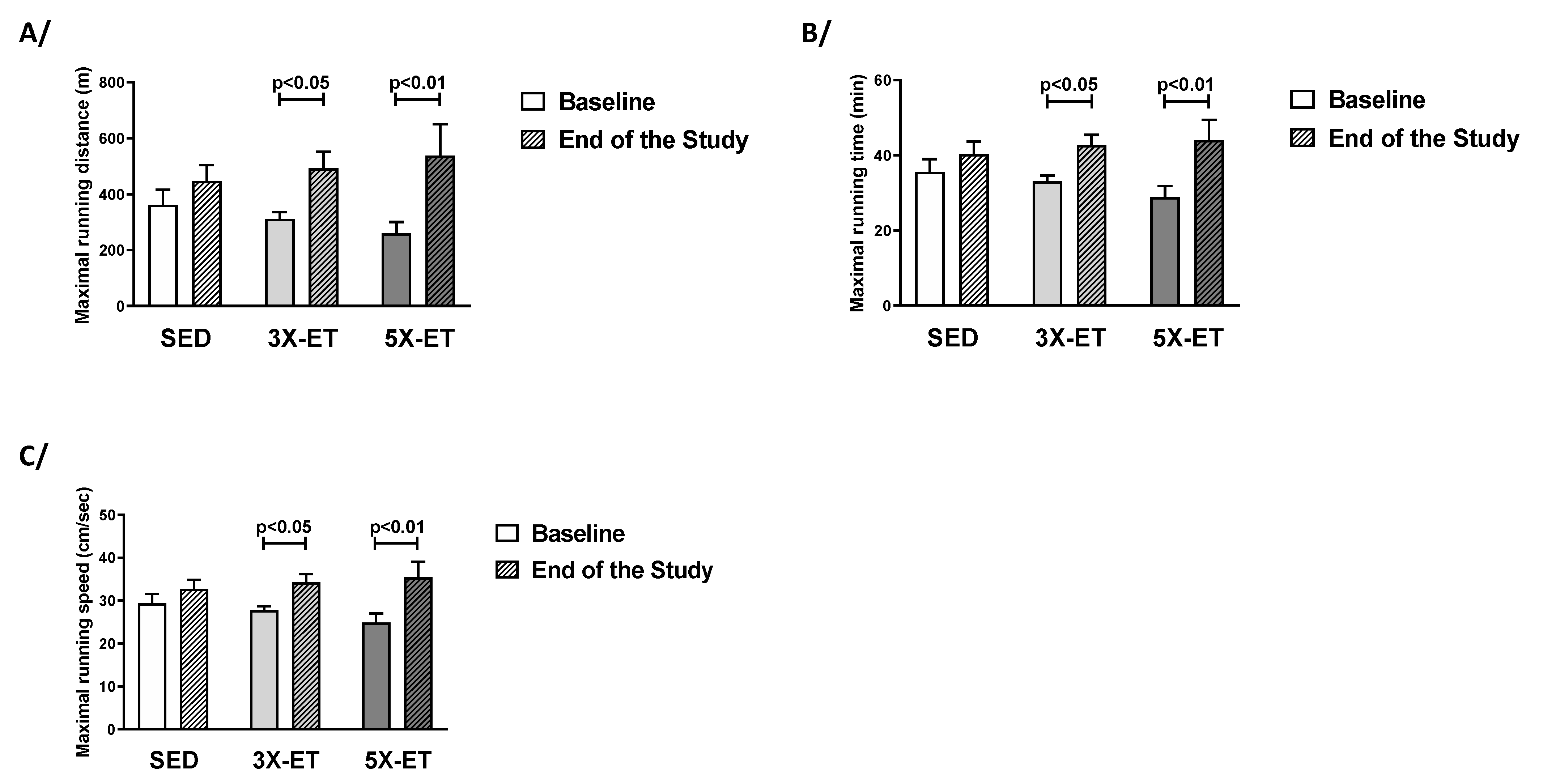 Metabolites 13 00562 g001