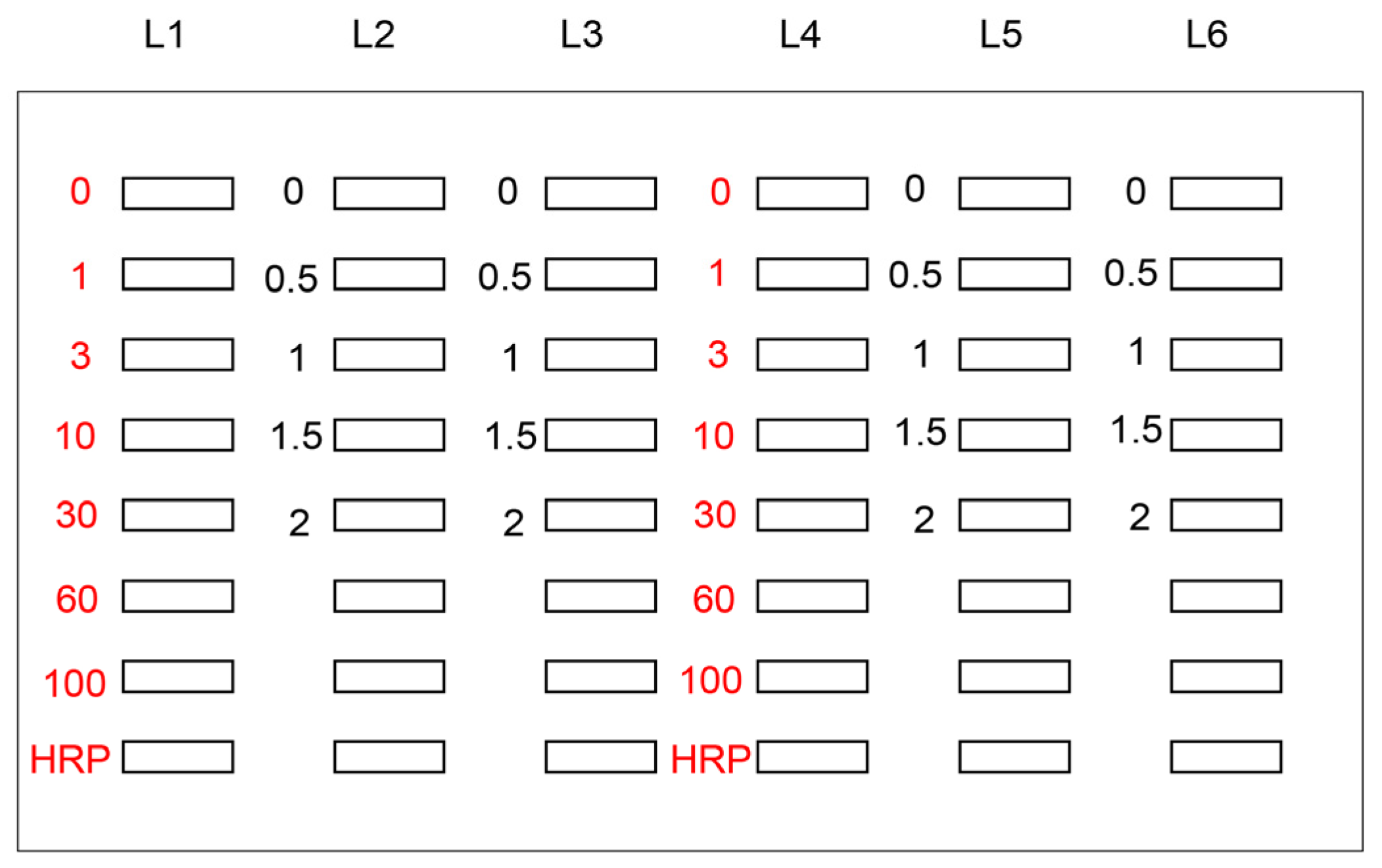 Metabolites 13 00564 g002
