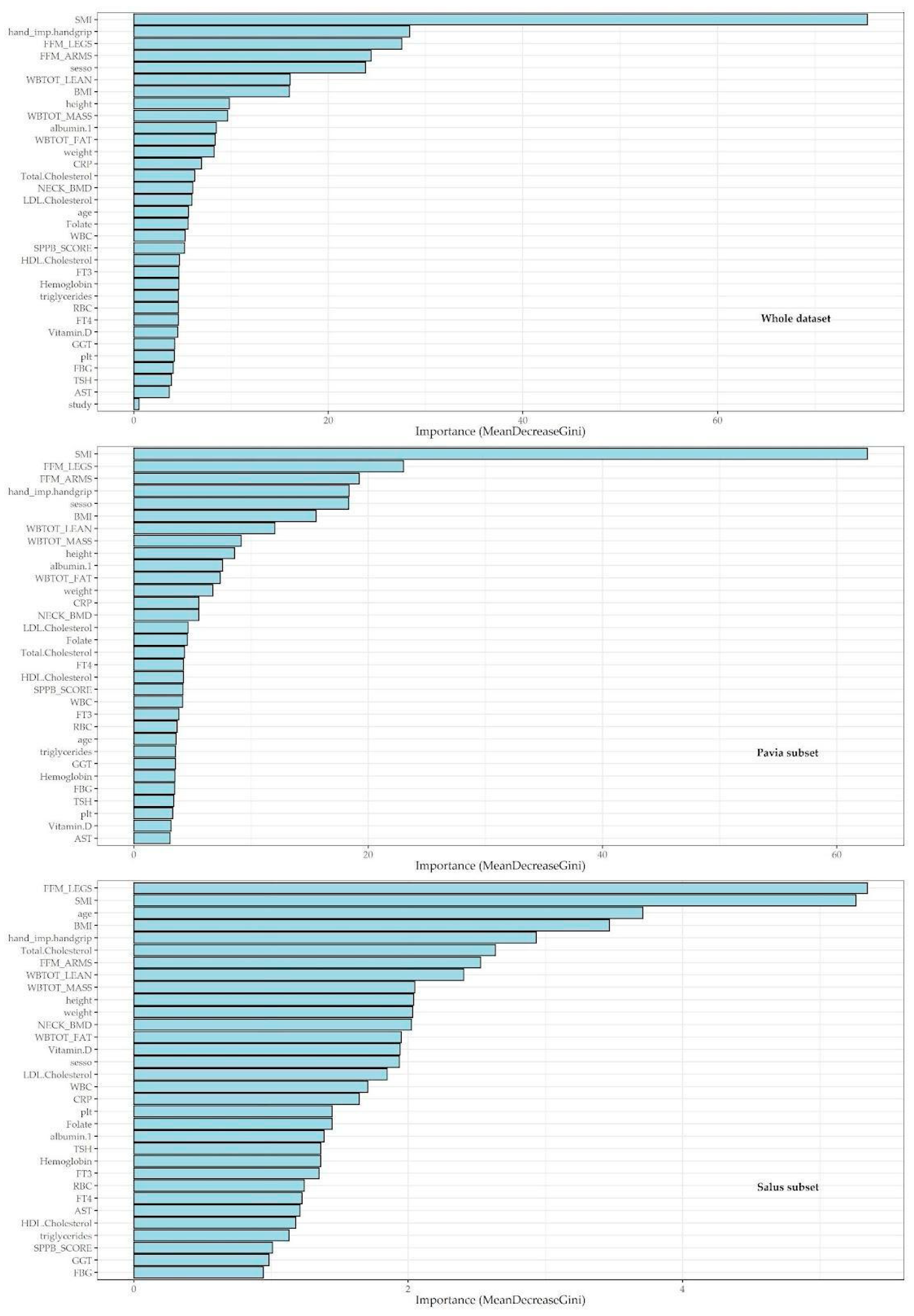 Metabolites 13 00565 g001