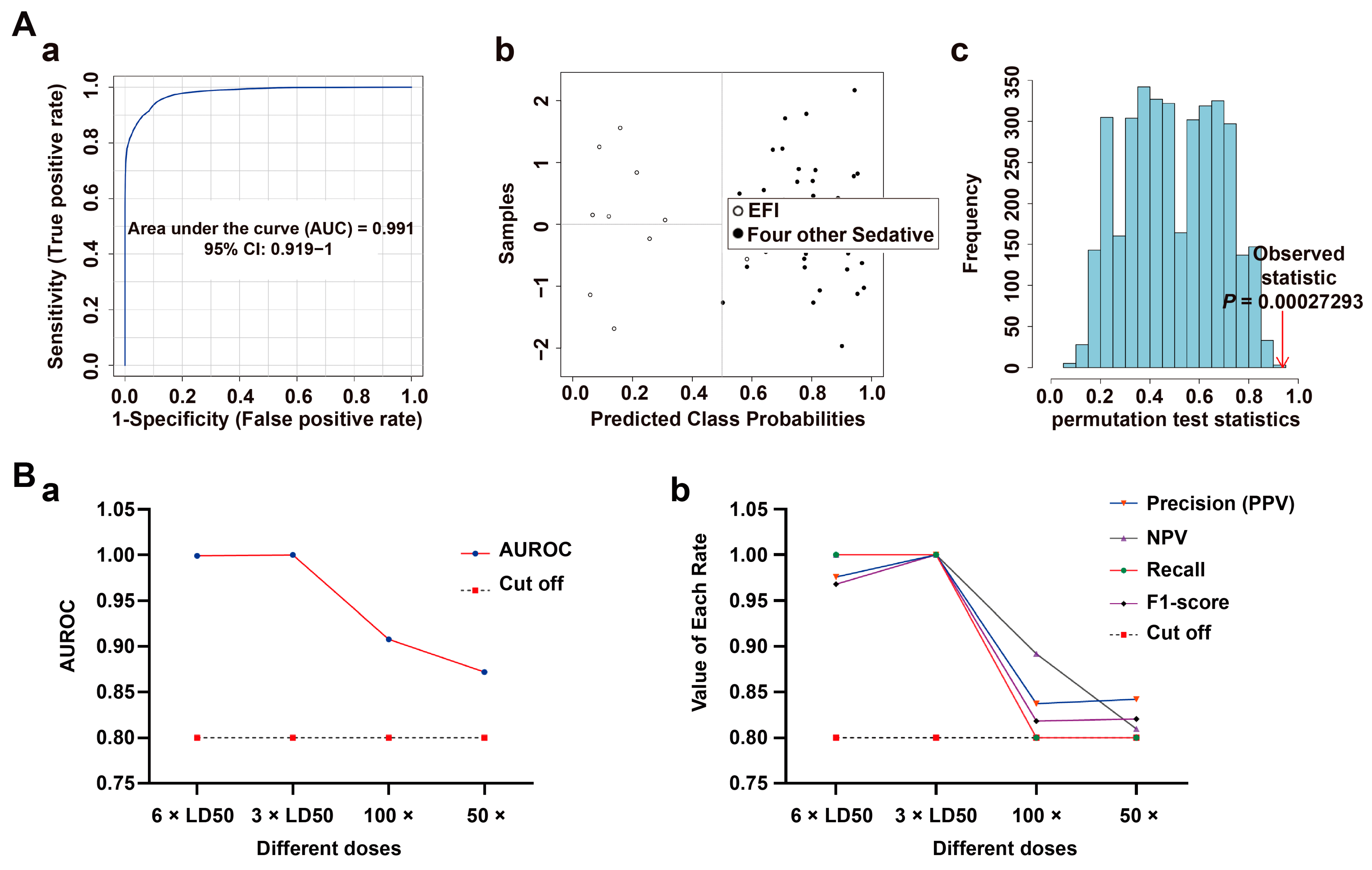 Metabolites 13 00567 g007