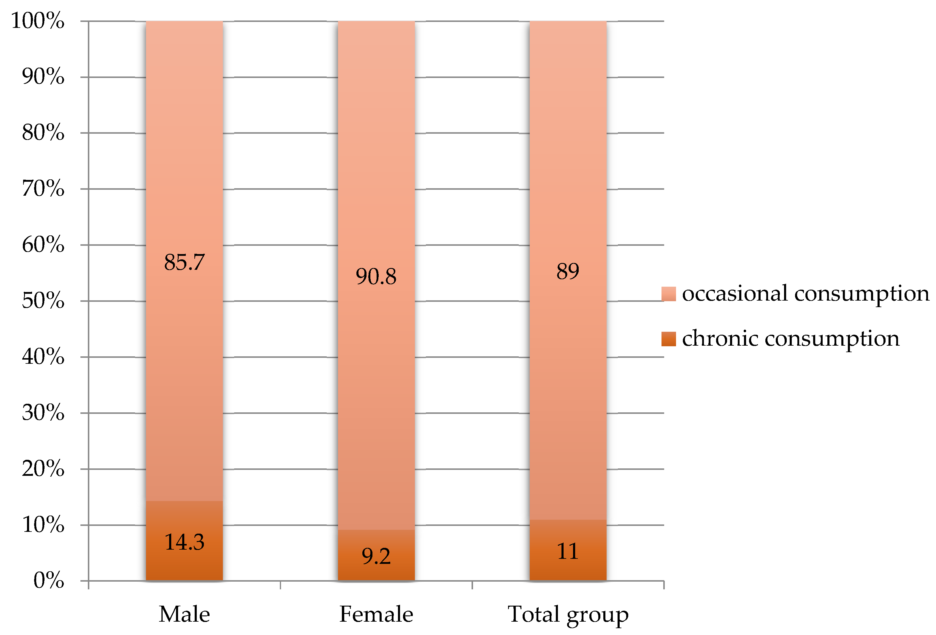 Metabolites 13 00571 g001