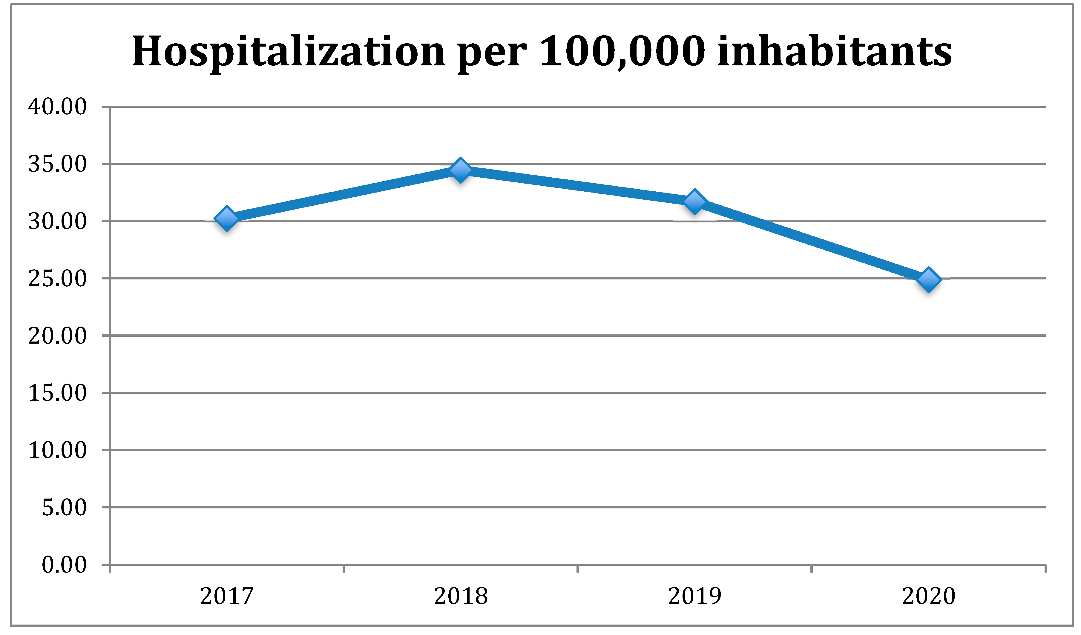 Metabolites 13 00574 g001 Metabolites 13 00574 g001