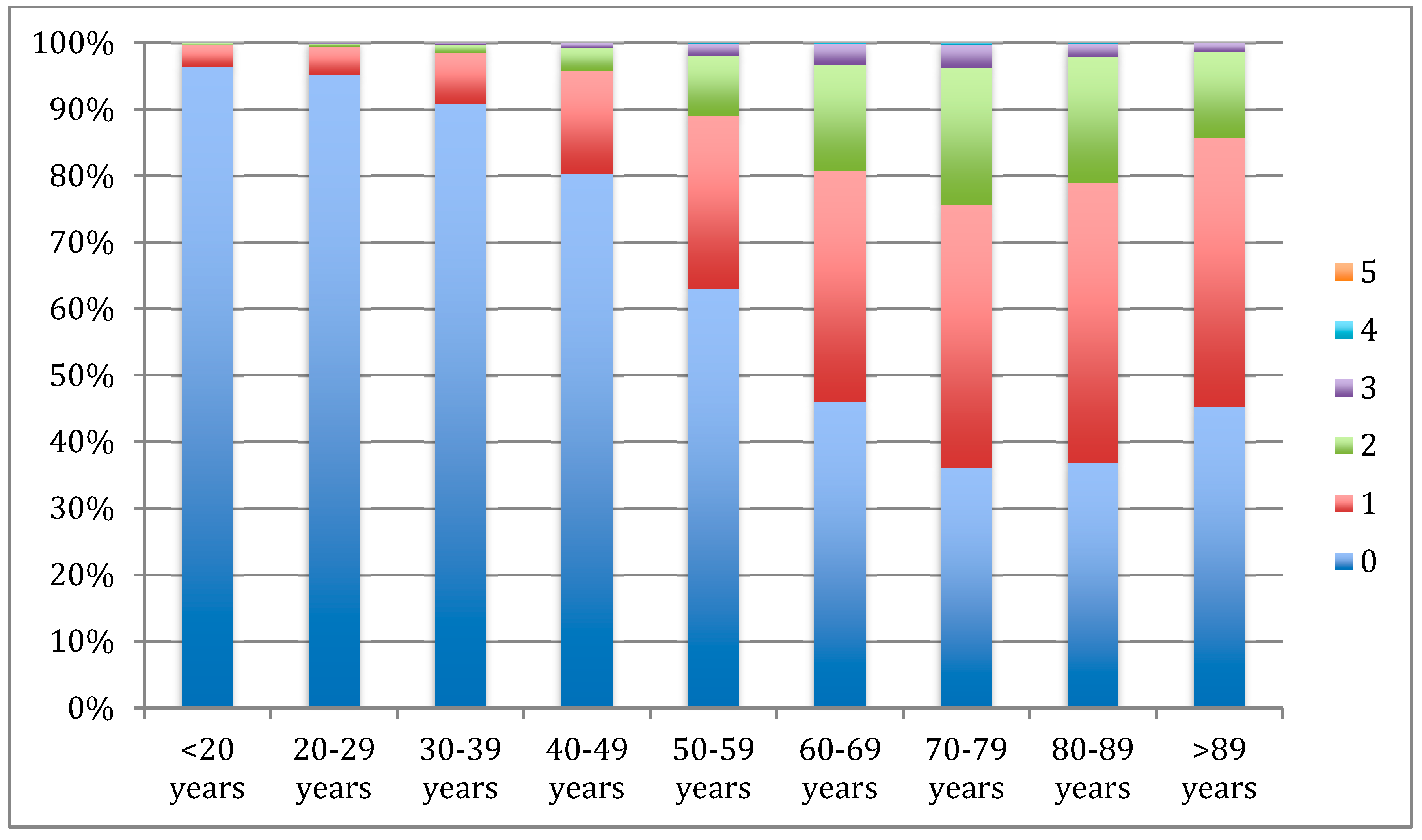 Metabolites 13 00574 g002 Metabolites 13 00574 g002