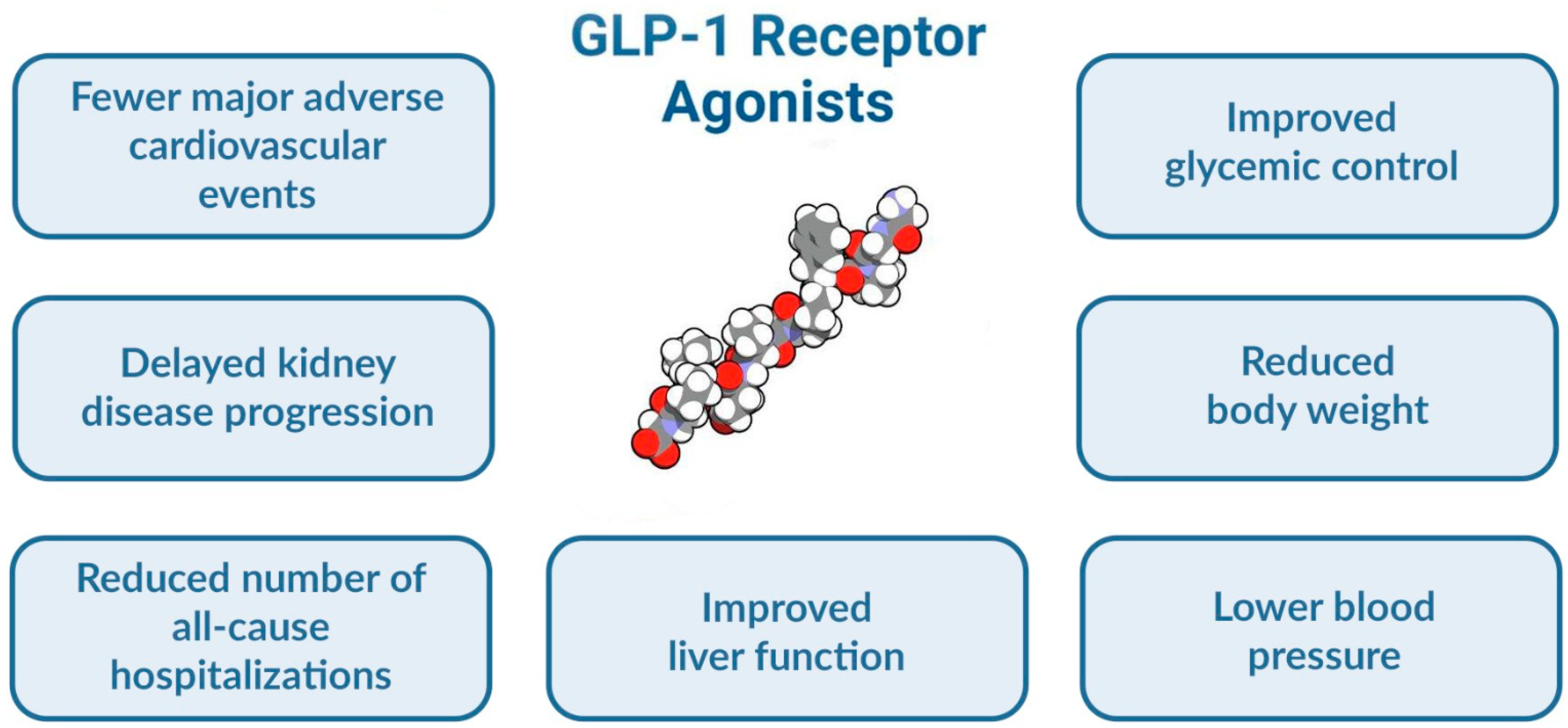 Metabolites 13 00581 g001