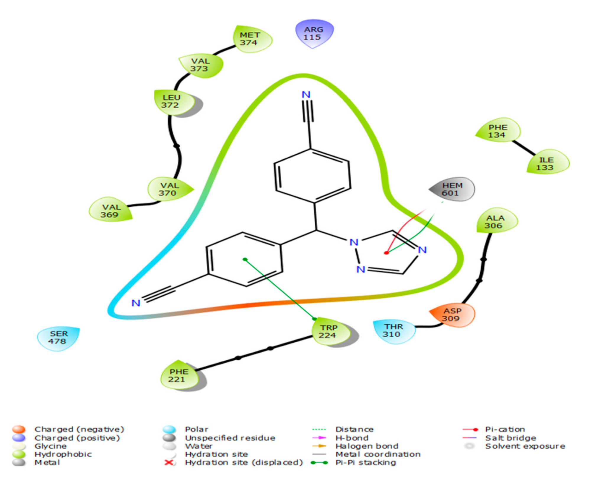 Metabolites 13 00583 g001