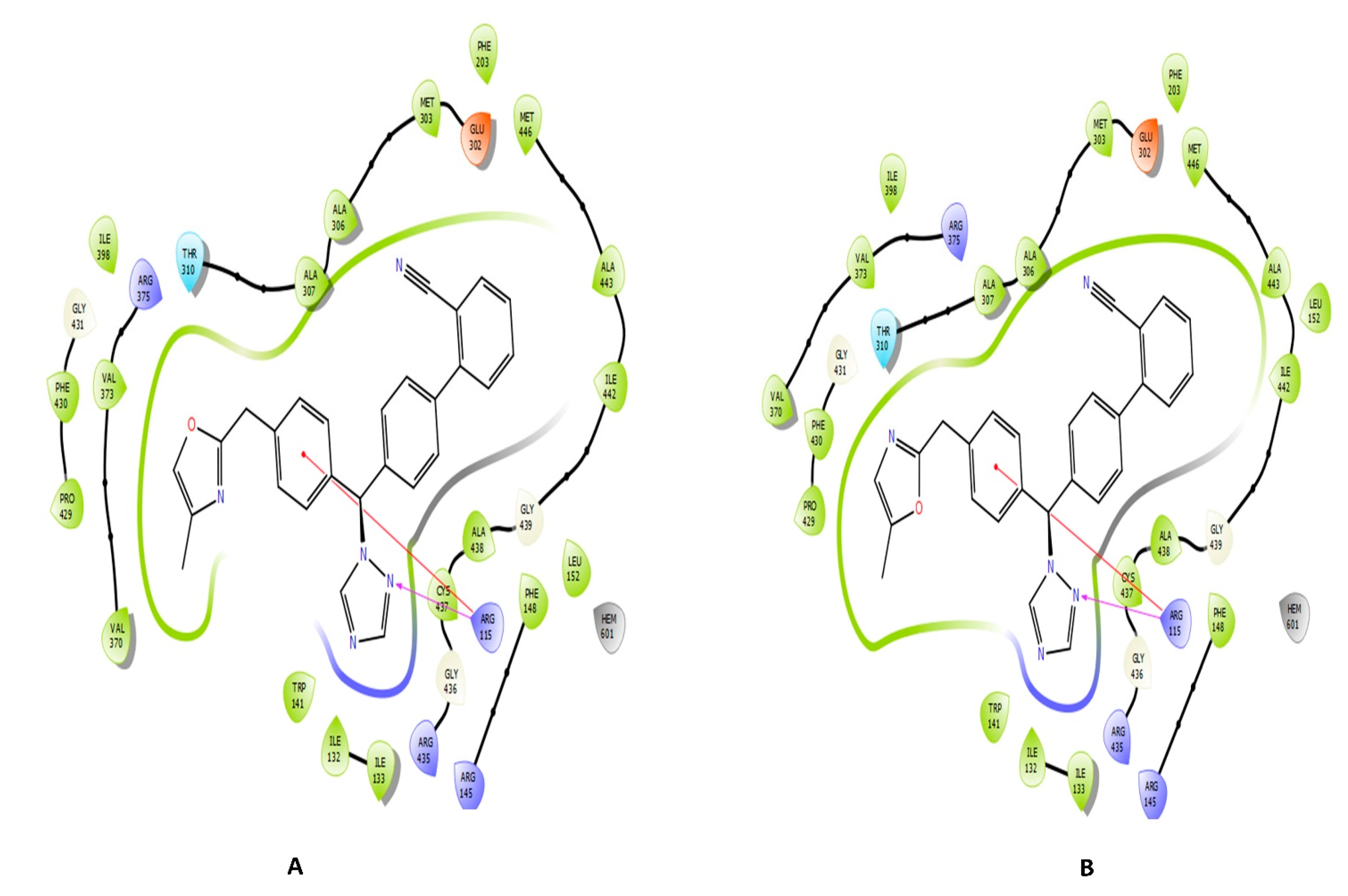 Metabolites 13 00583 g004a
