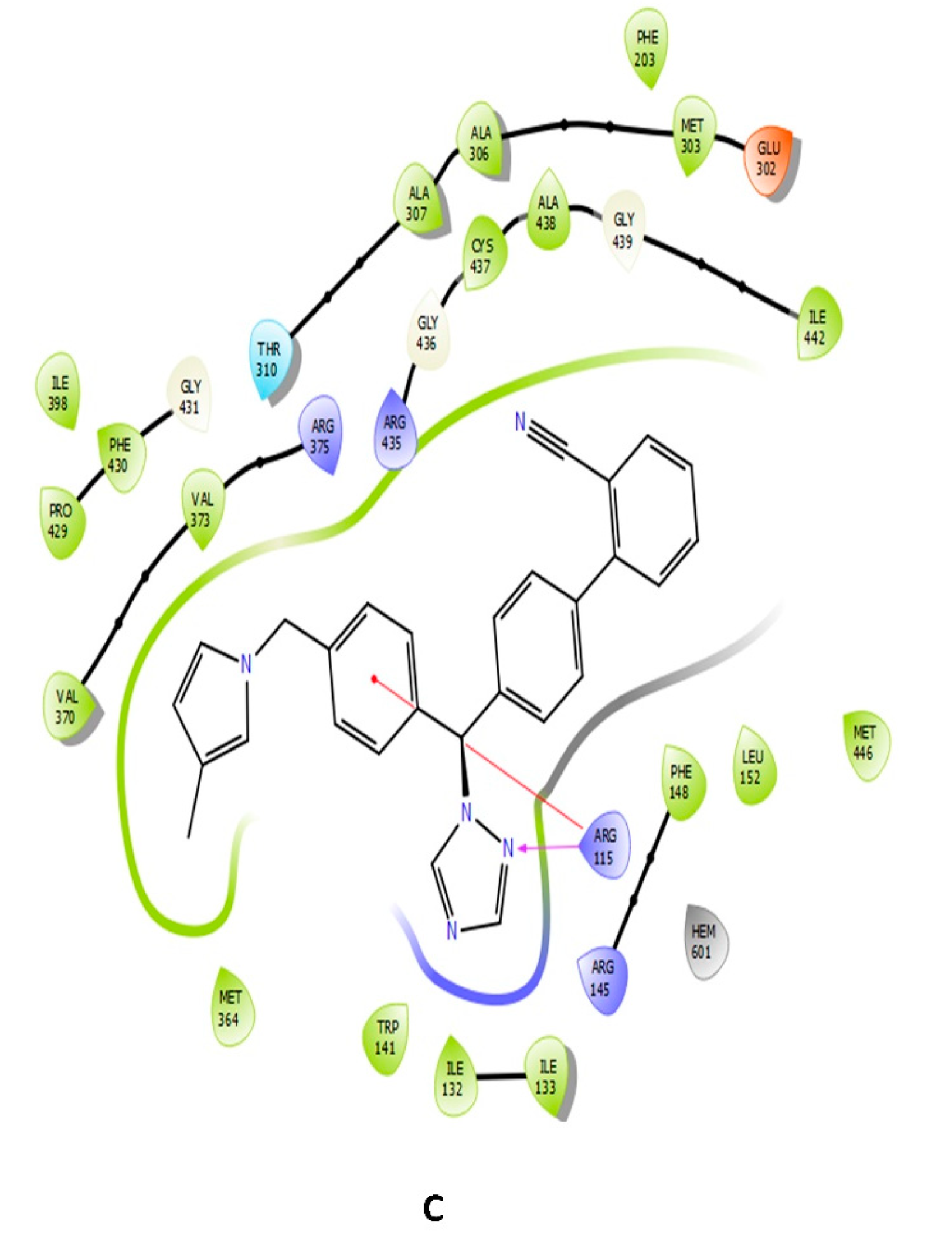 Metabolites 13 00583 g004b
