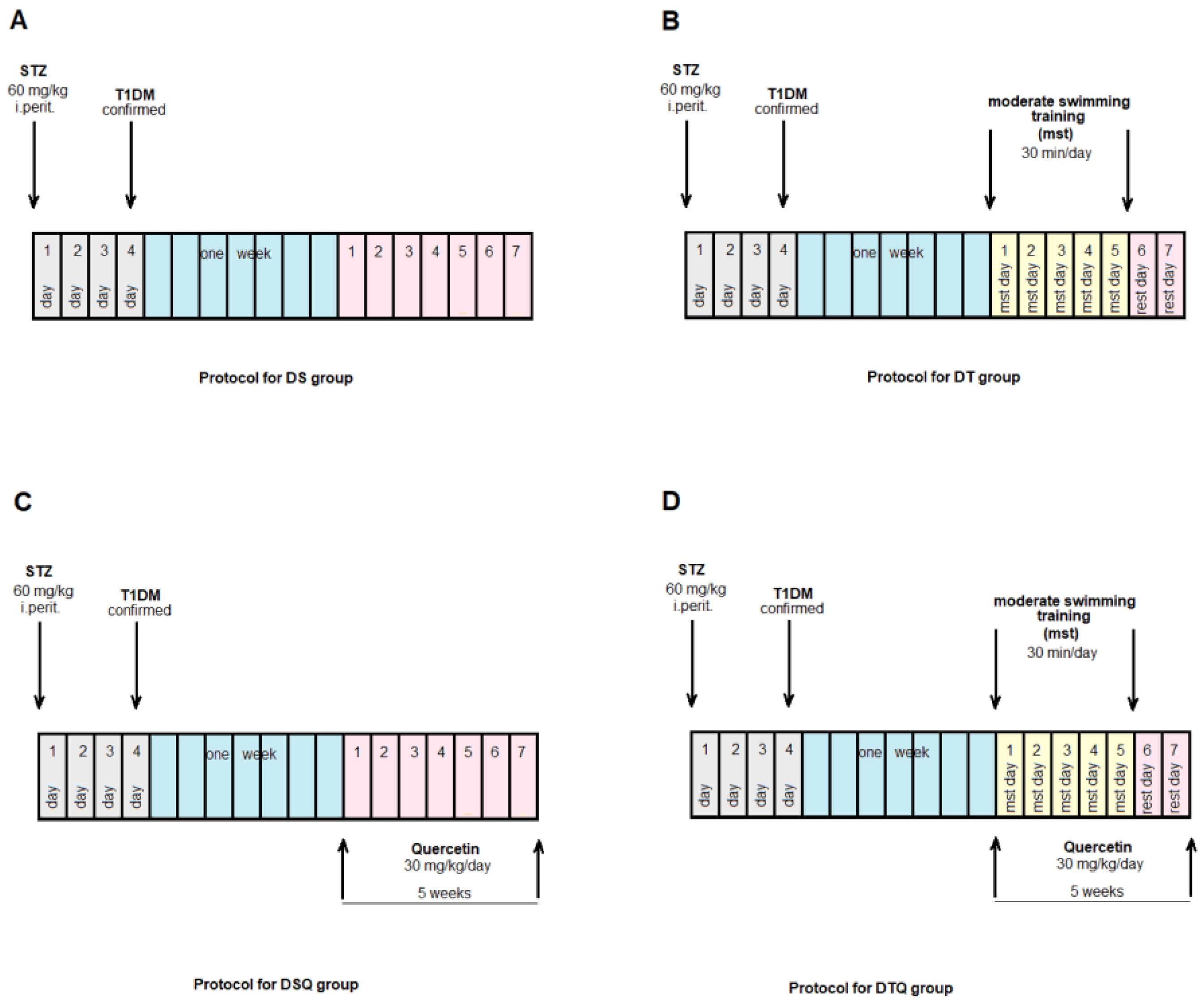 Metabolites 13 00586 g002