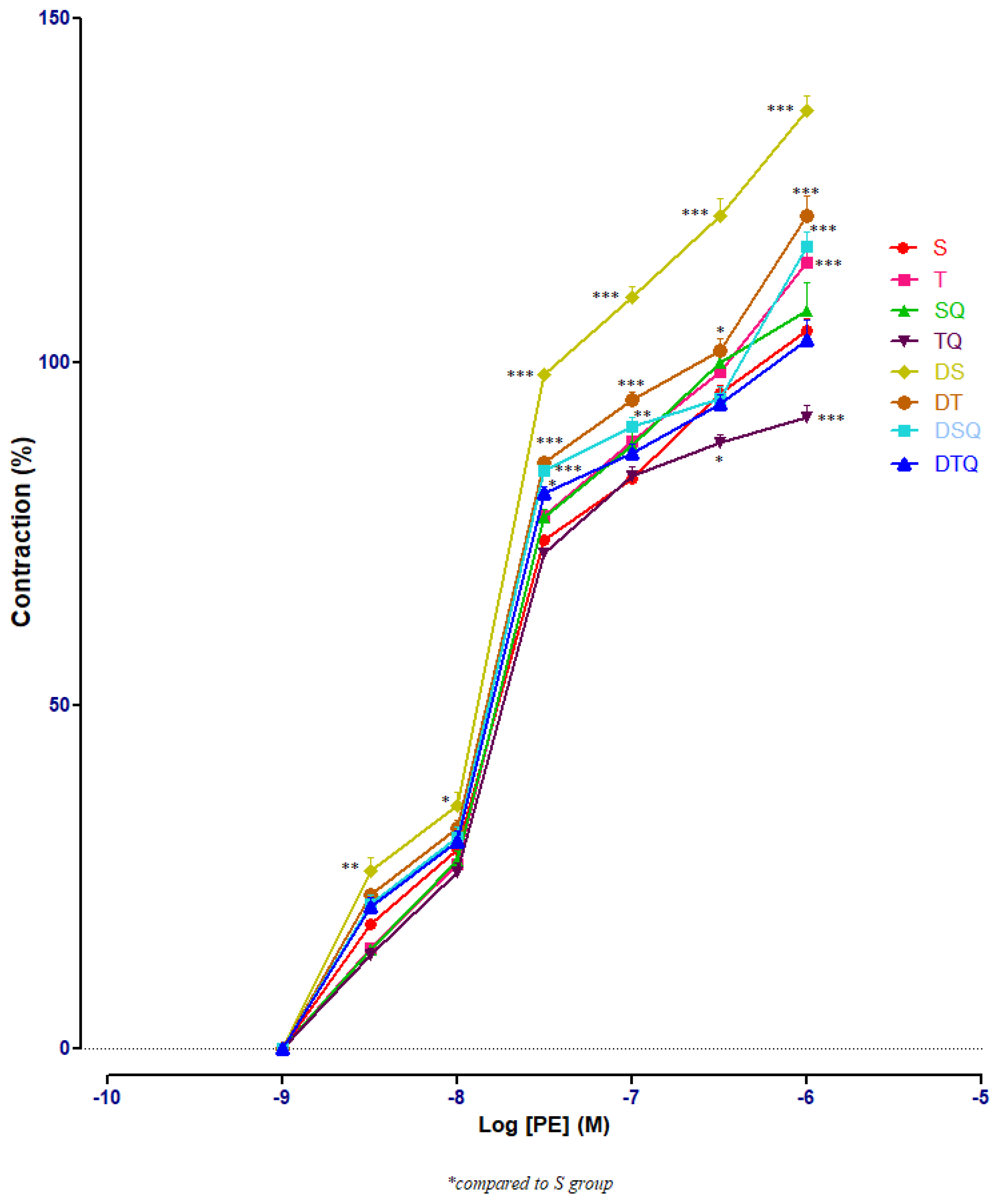 Metabolites 13 00586 g003