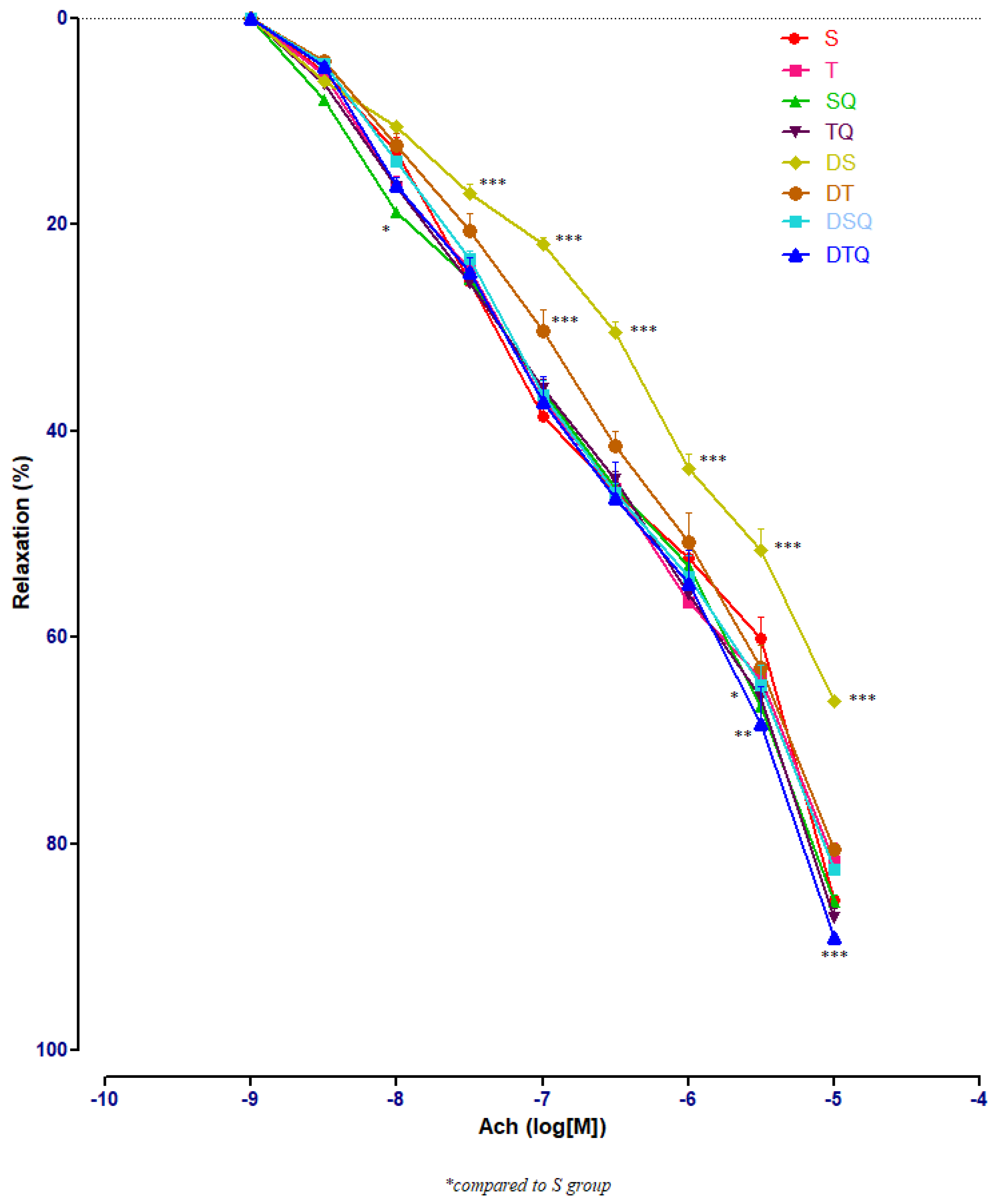 Metabolites 13 00586 g004