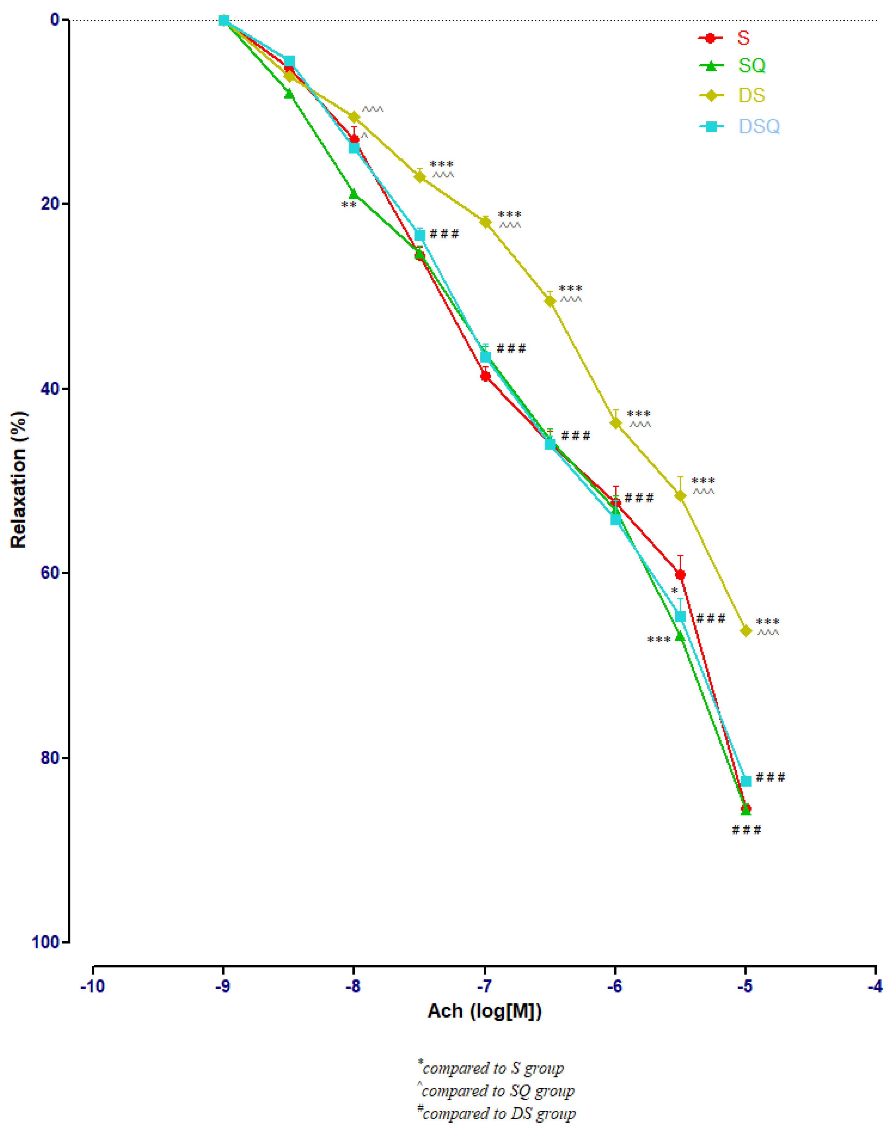 Metabolites 13 00586 g005