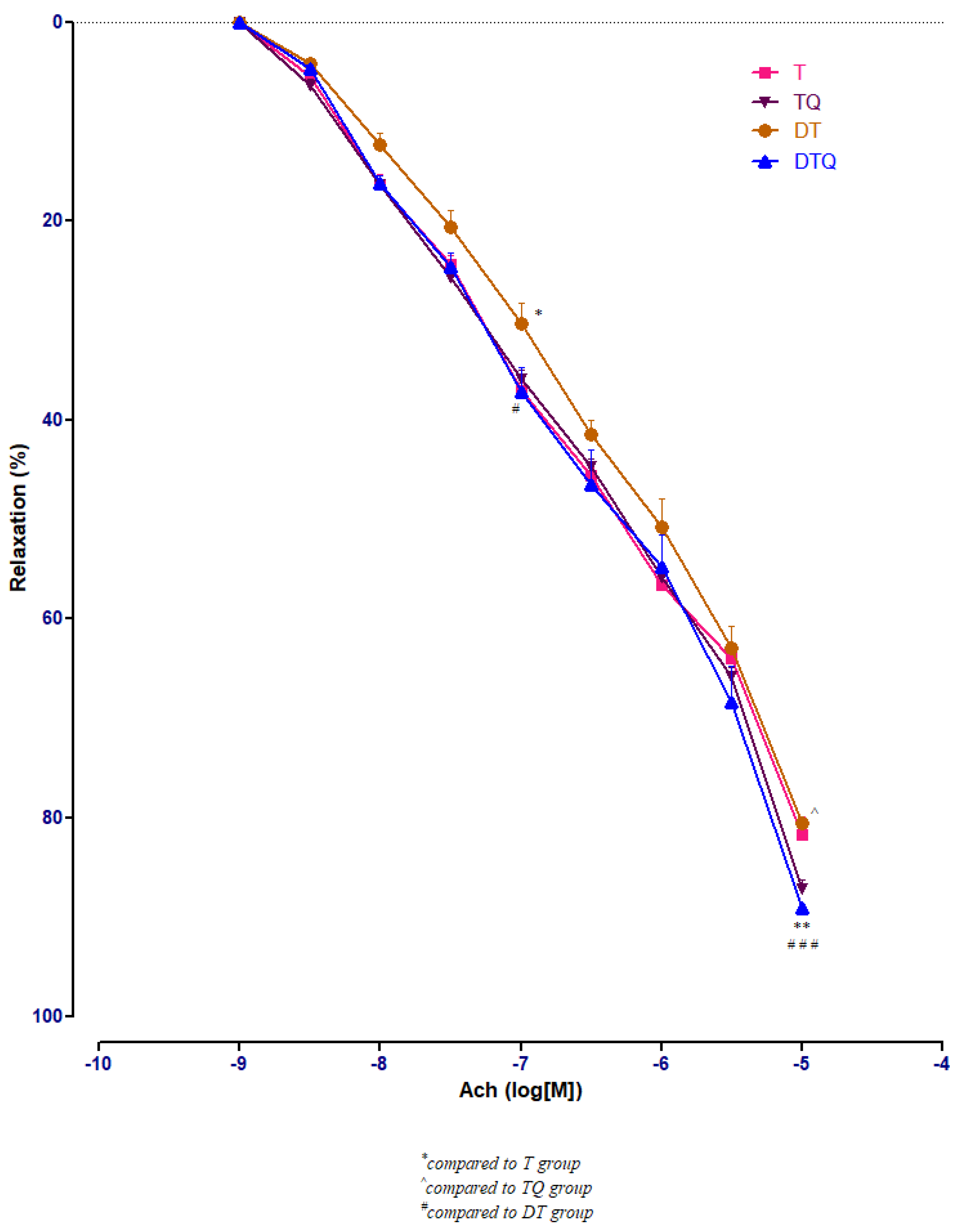 Metabolites 13 00586 g006