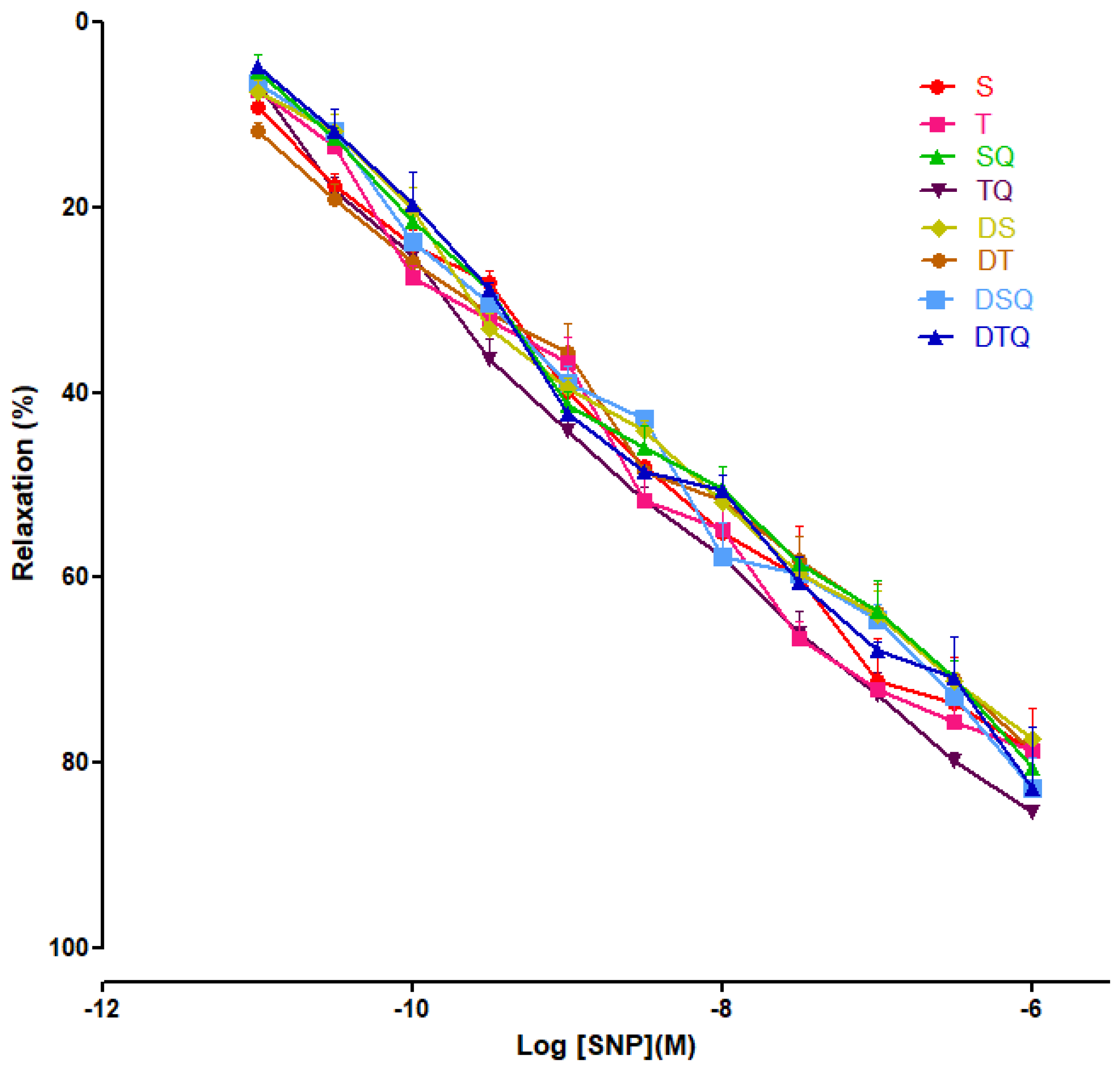 Metabolites 13 00586 g008