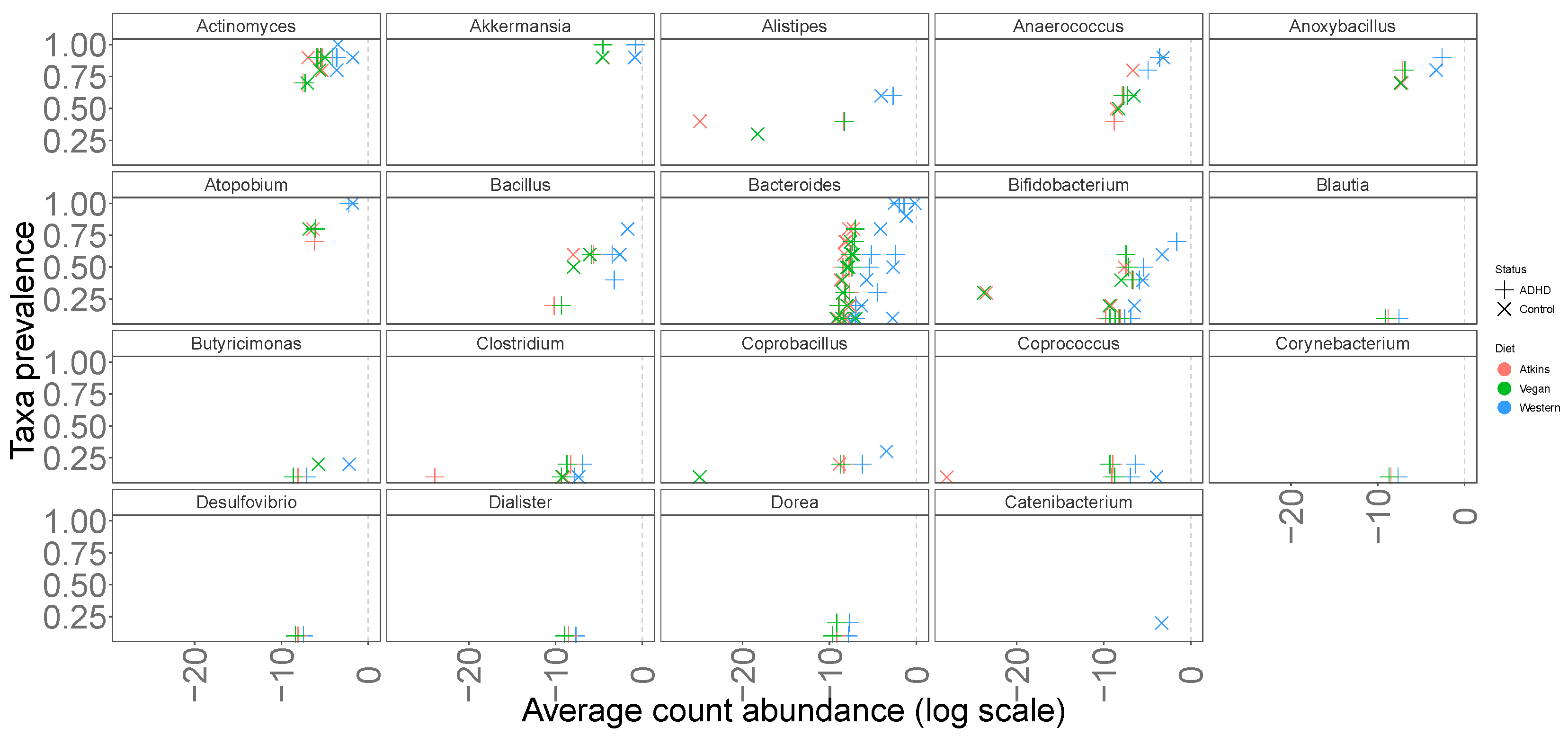 Metabolites 13 00592 g002