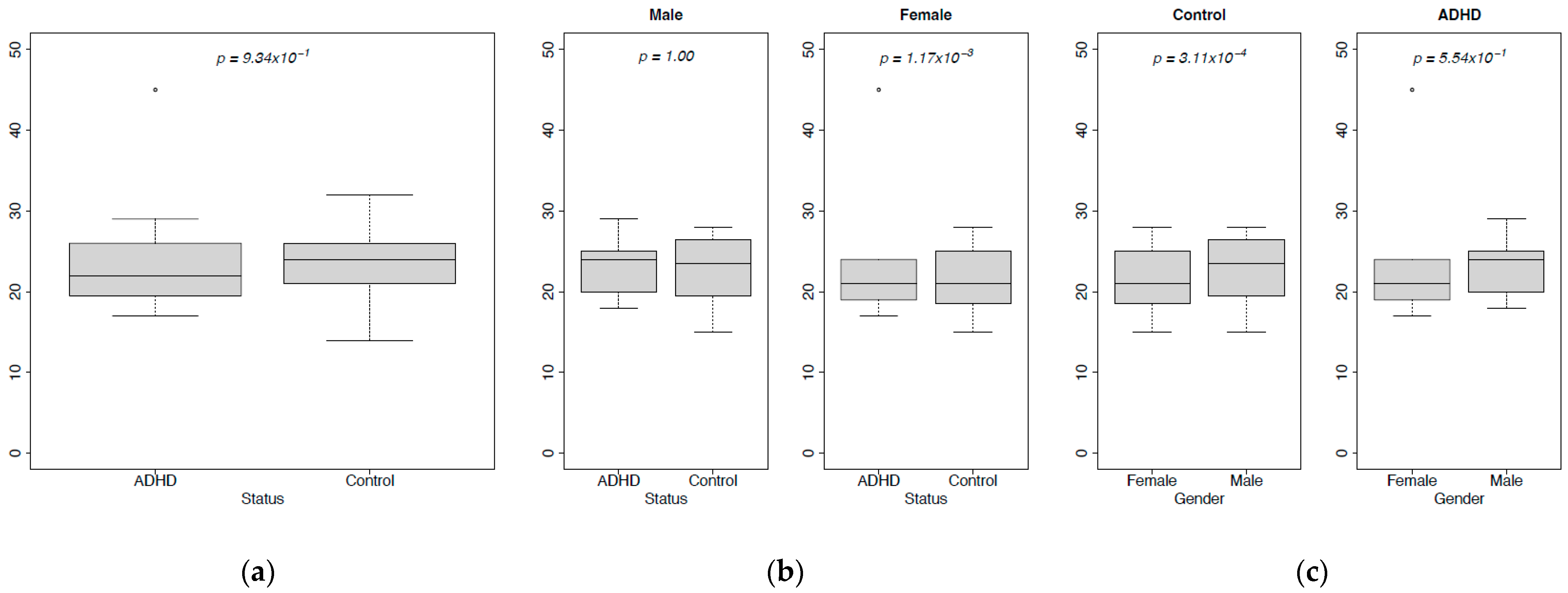 Metabolites 13 00592 g003a