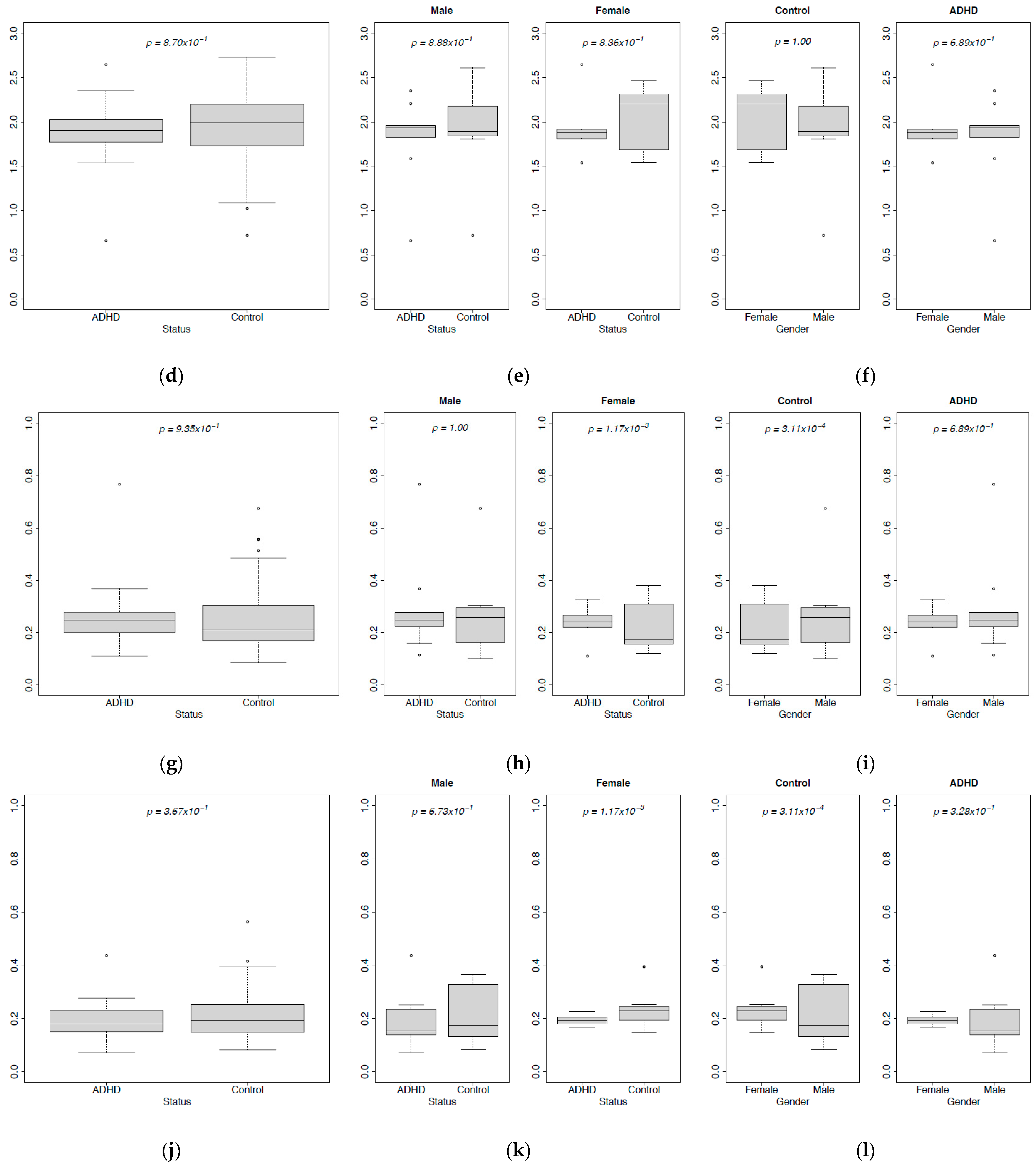 Metabolites 13 00592 g003b