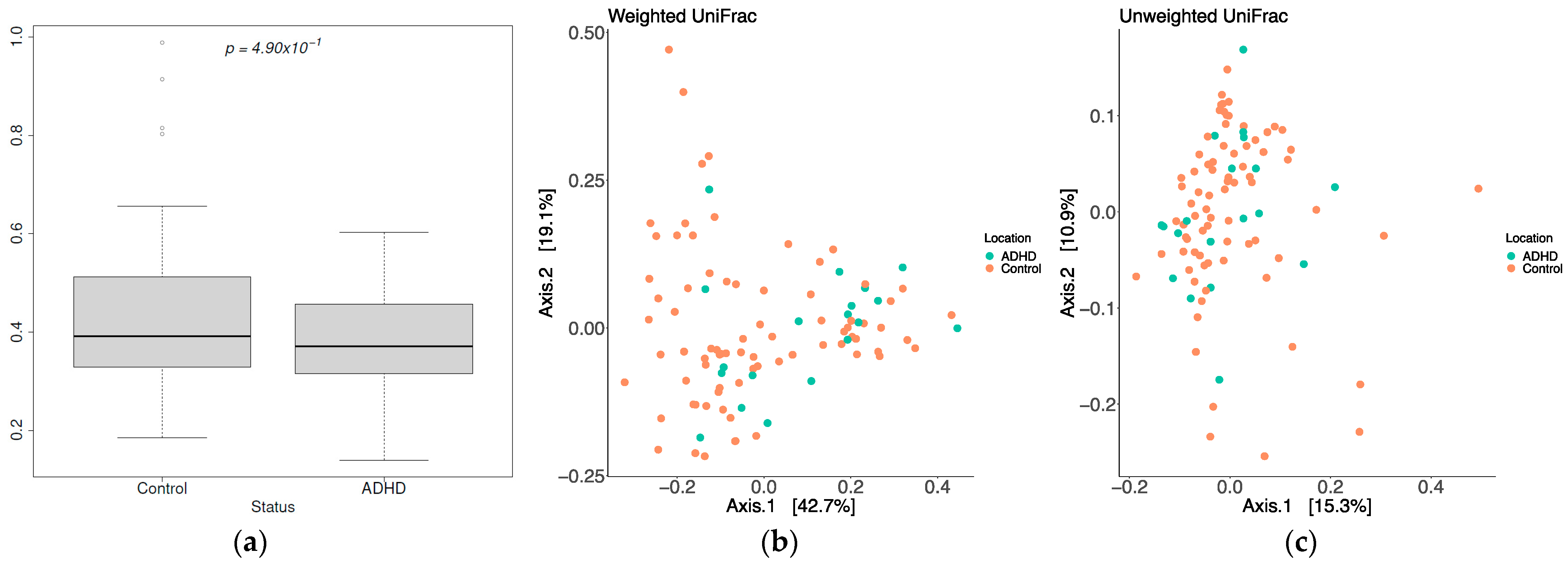 Metabolites 13 00592 g004