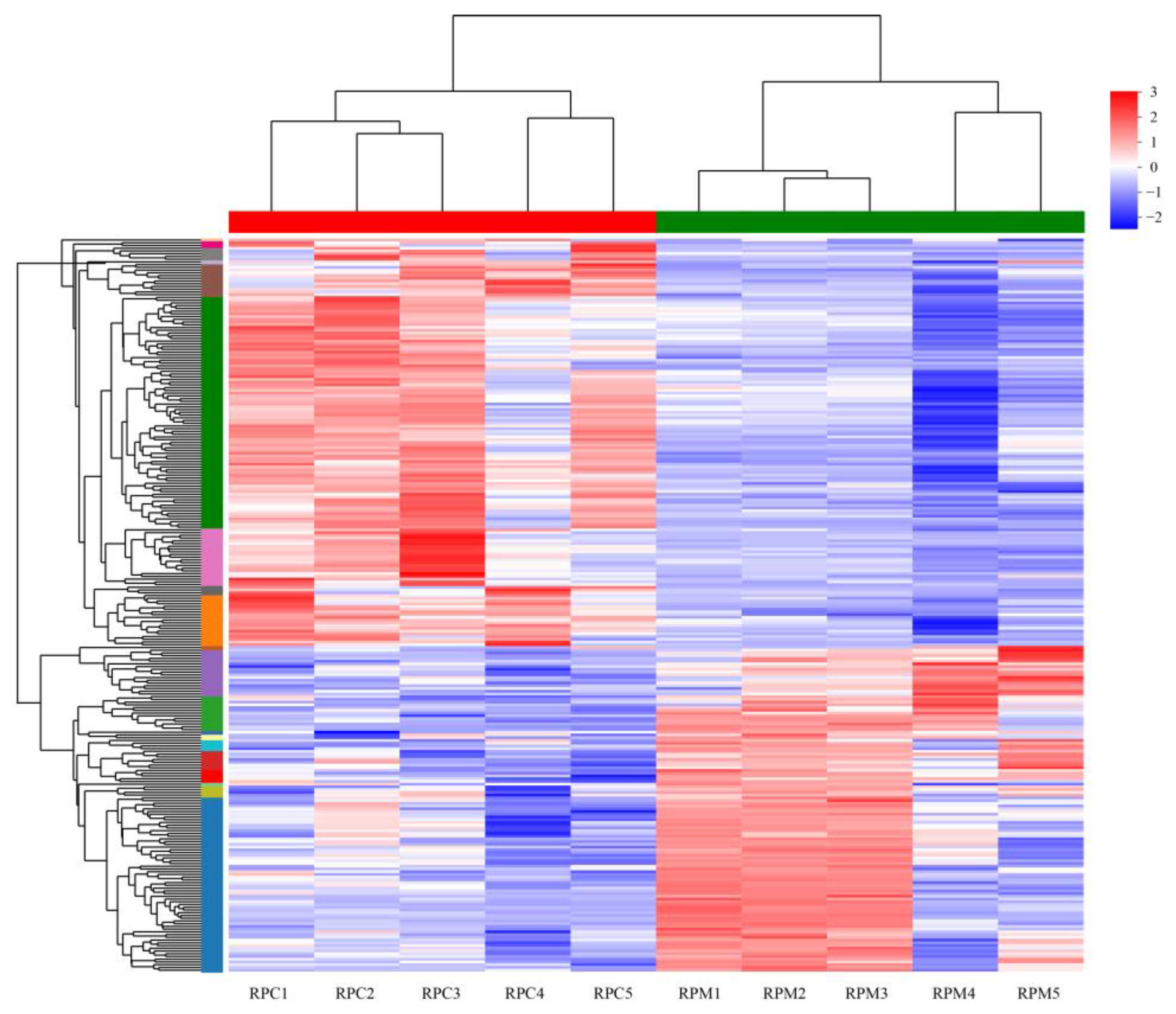 Metabolites 13 00594 g002