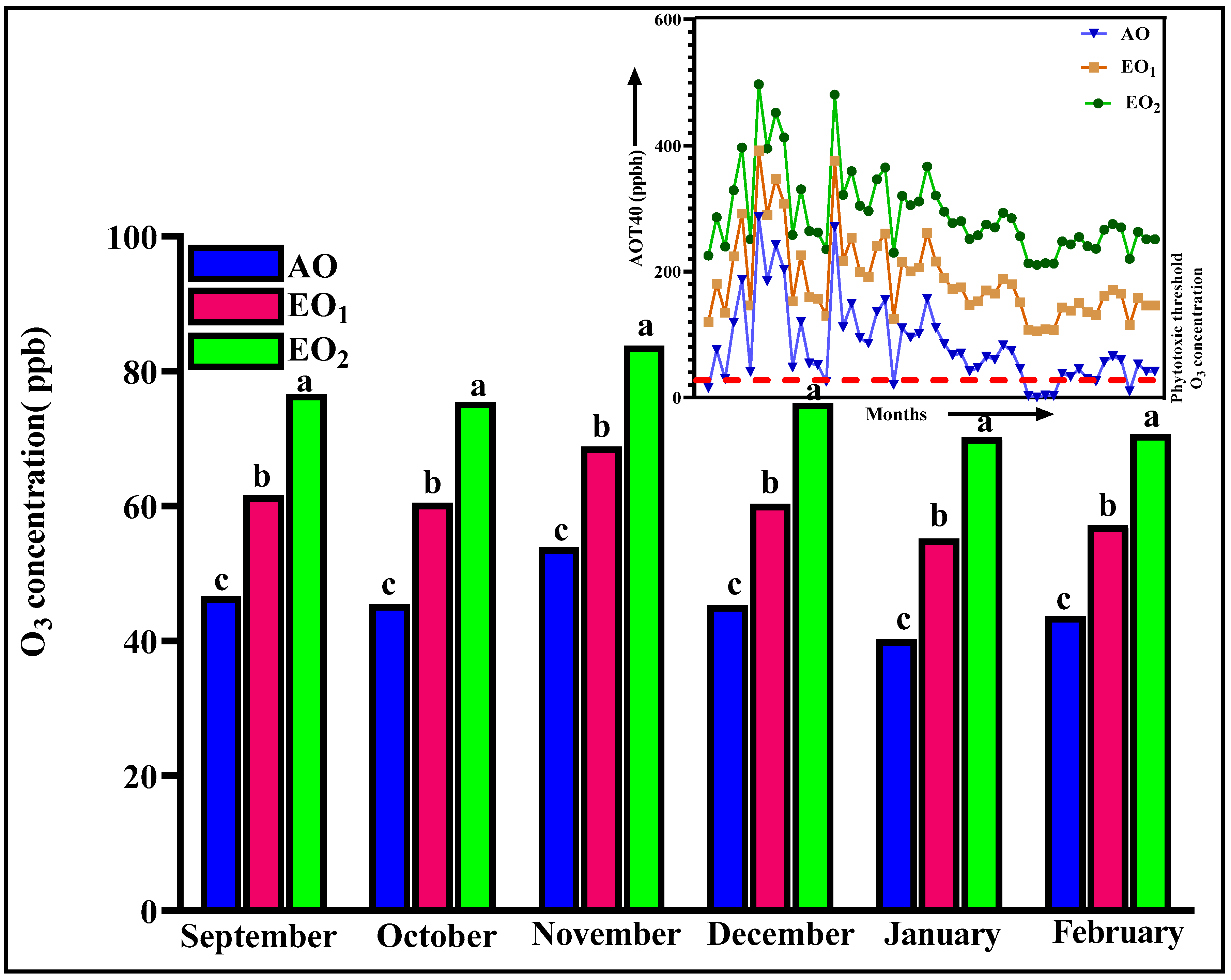 Metabolites 13 00597 g001 Metabolites 13 00597 g001