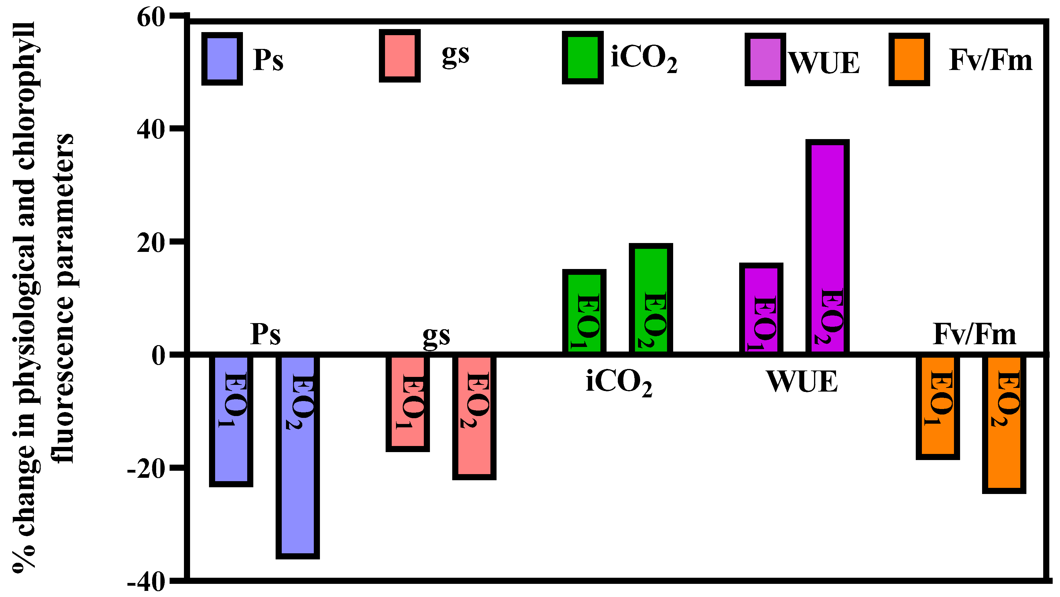 Metabolites 13 00597 g002 Metabolites 13 00597 g002