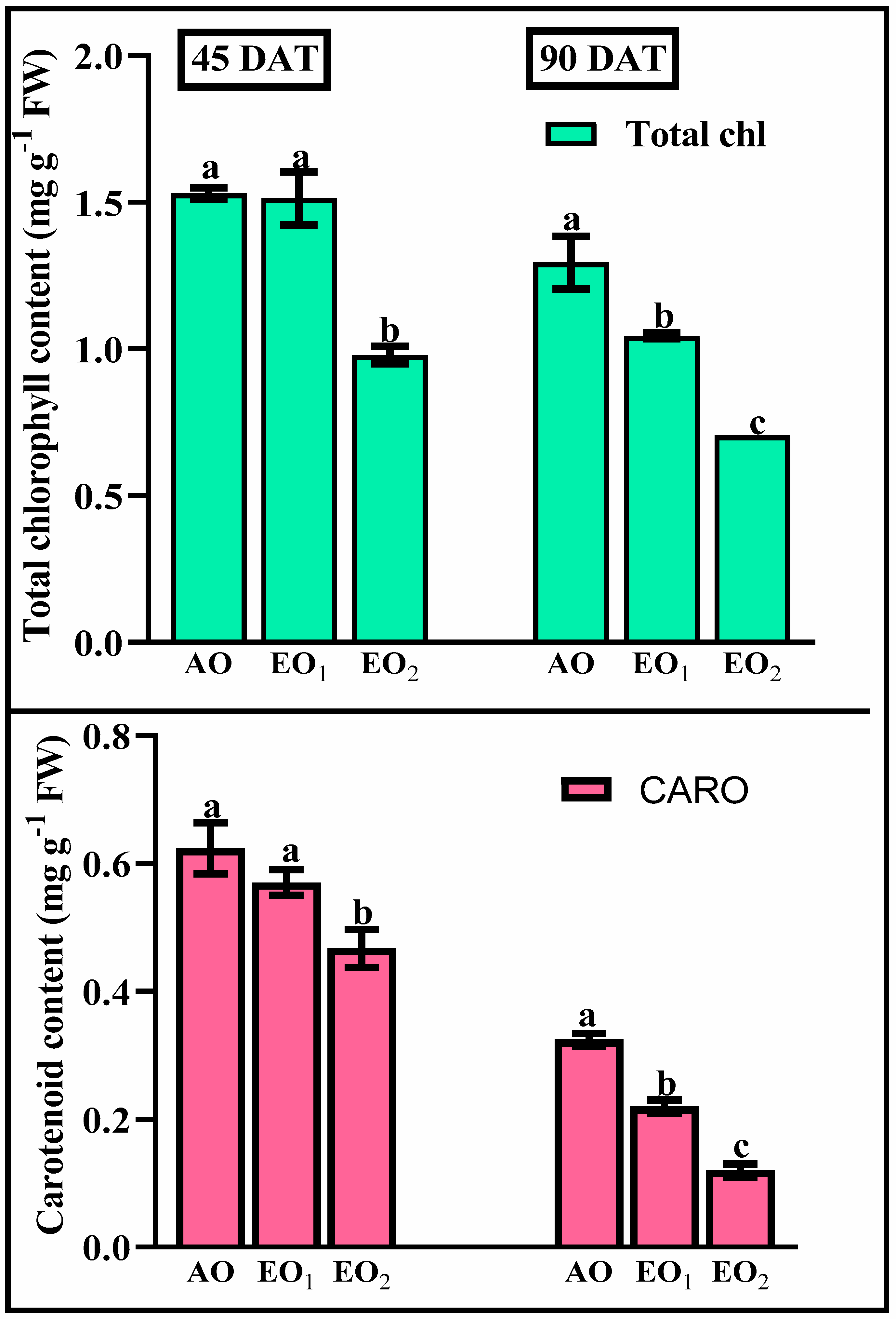 Metabolites 13 00597 g003 Metabolites 13 00597 g003